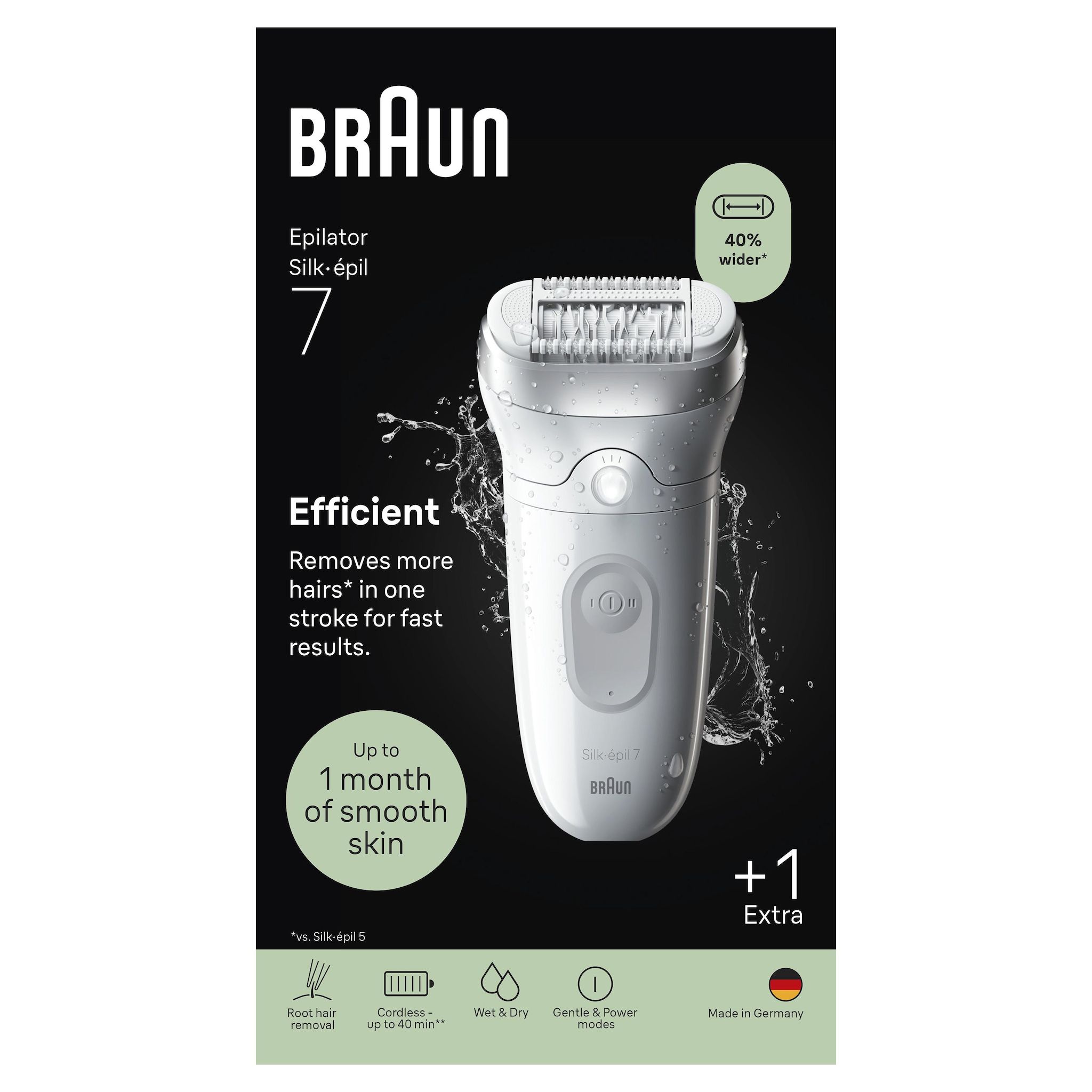 Voir la diapositive 6 : BRAUN Épilateur SE7-011 - Blanc