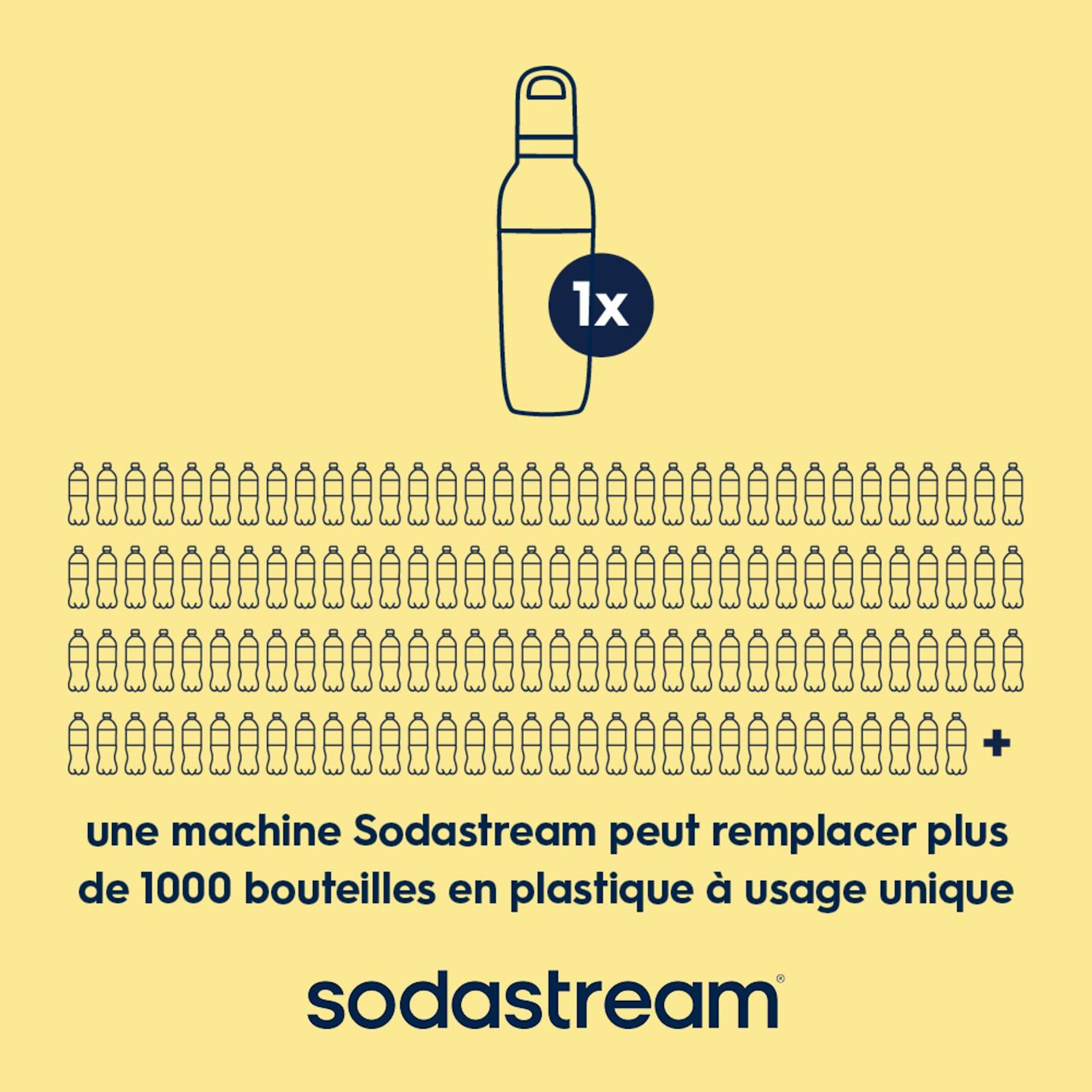 Voir la diapositive 5 : SODASTREAM Gourde isotherme et gazéifiable 0.7 L - Sable
