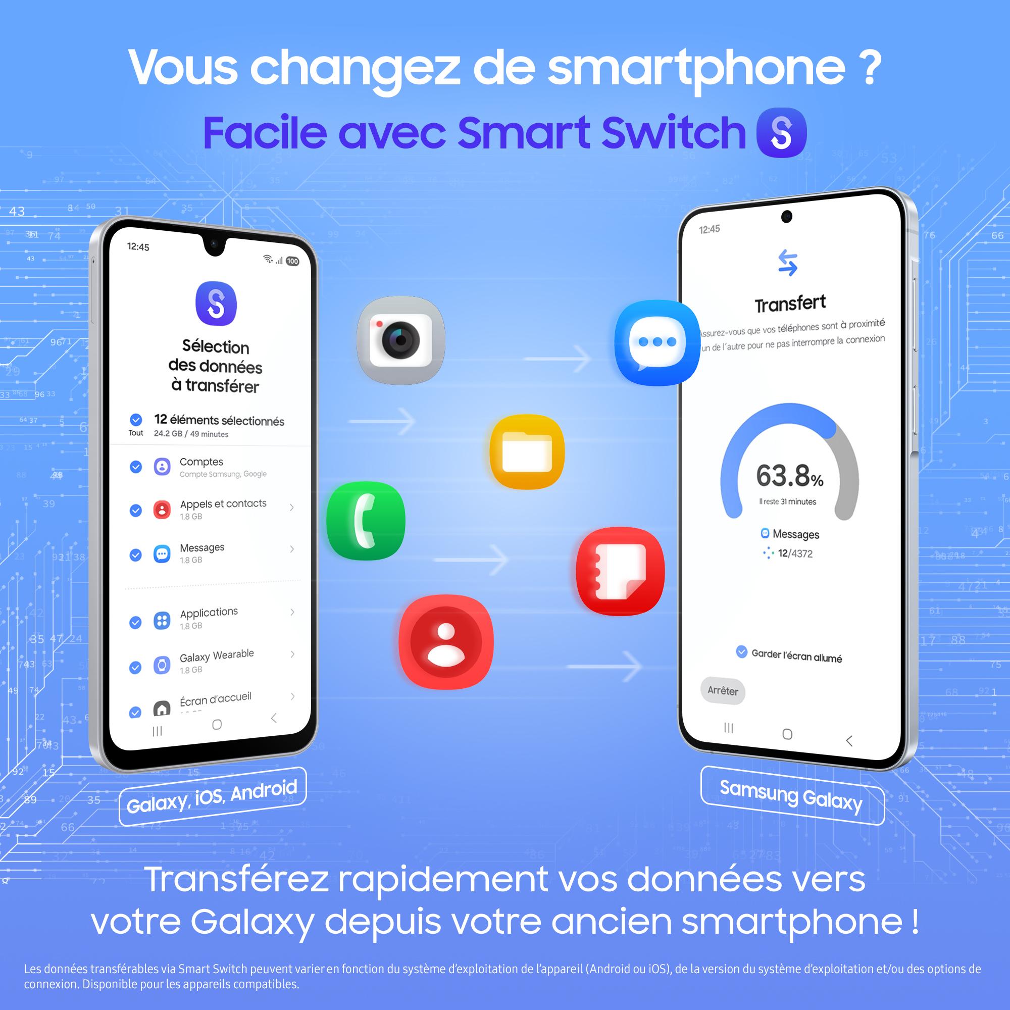 Voir la diapositive 12 : SAMSUNG Galaxy A37 5G 128Go - Vert Foncé