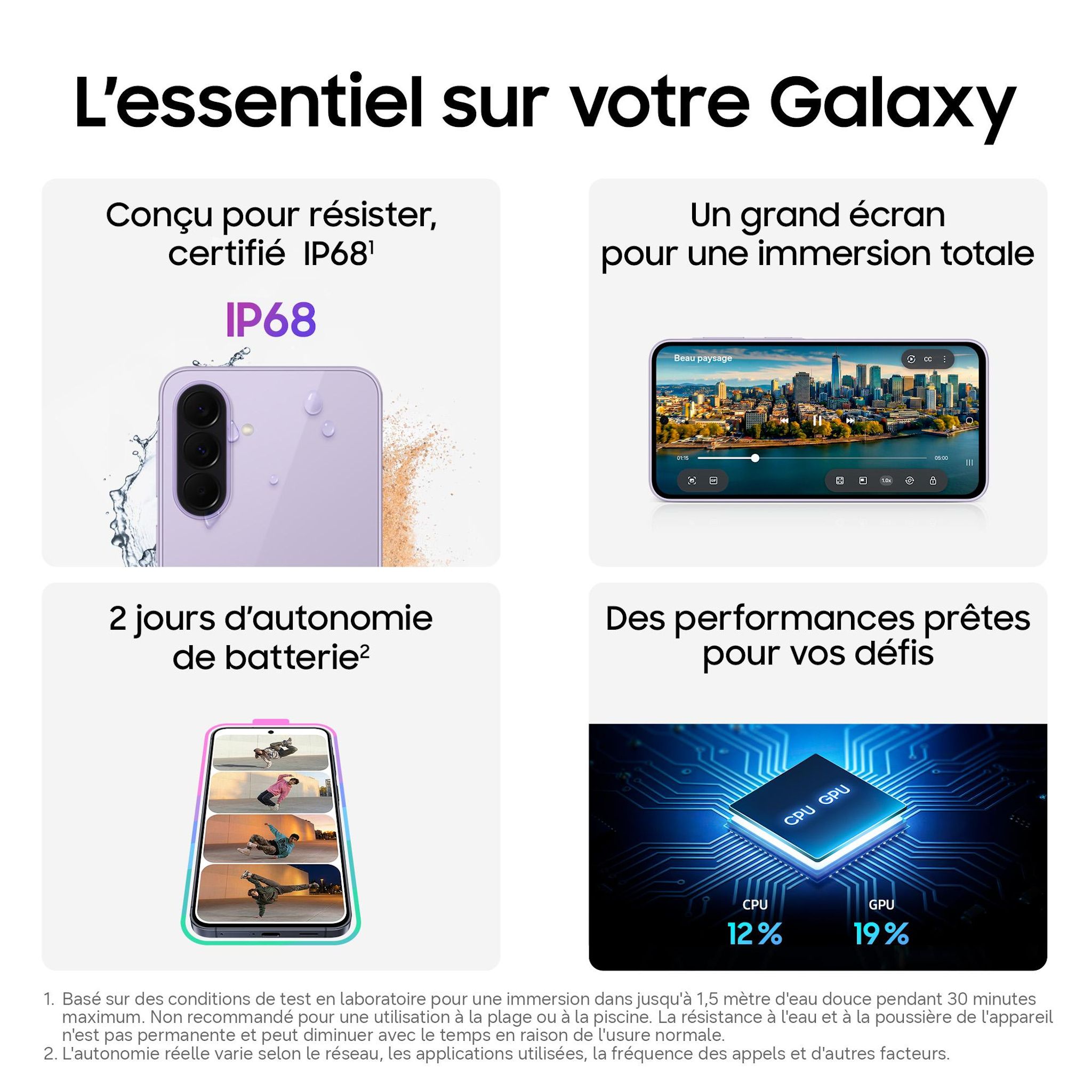 Voir la diapositive 6 : SAMSUNG Galaxy A37 5G 128Go - Blanc