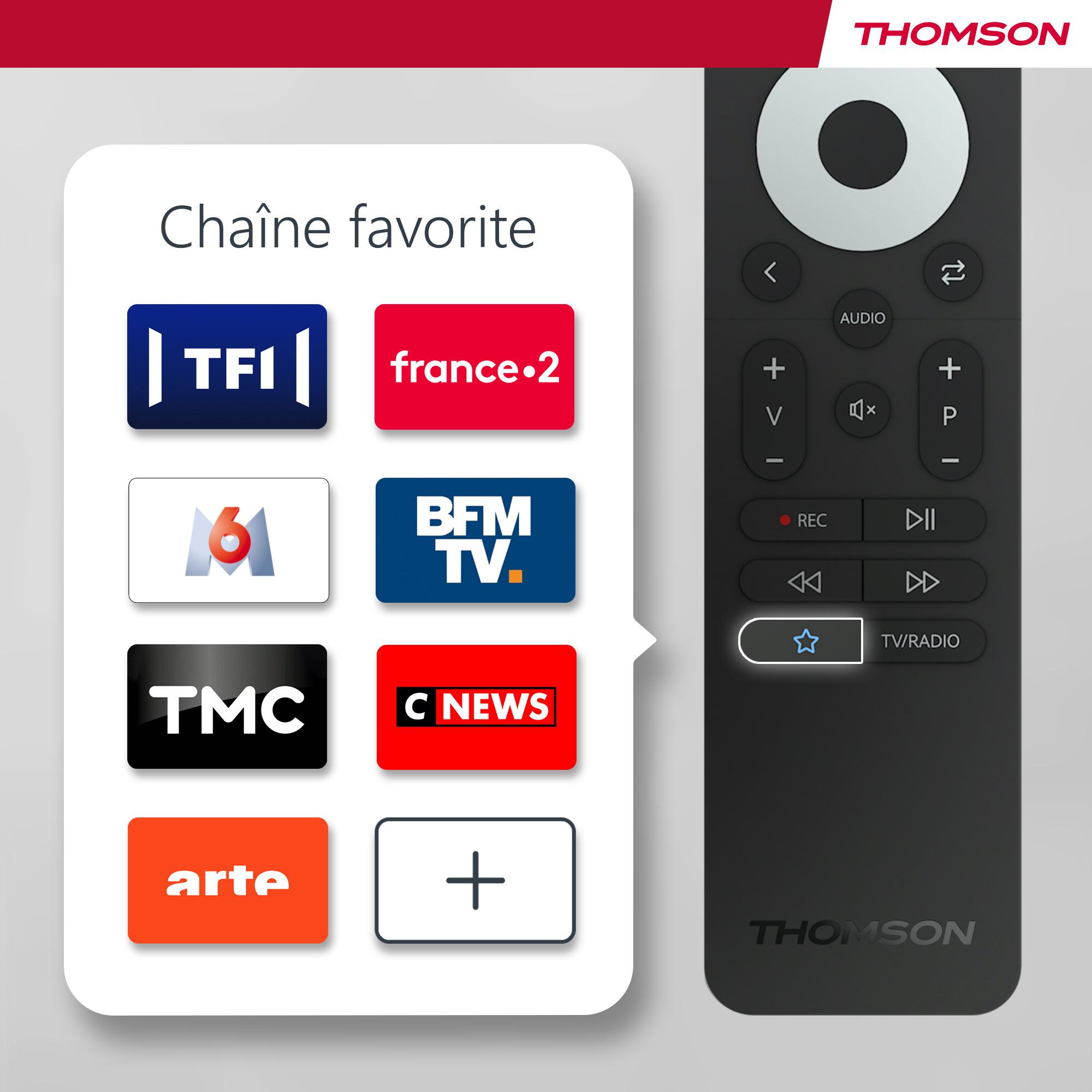 Voir la diapositive 11 : THOMSON TV FHD 40FD2S13