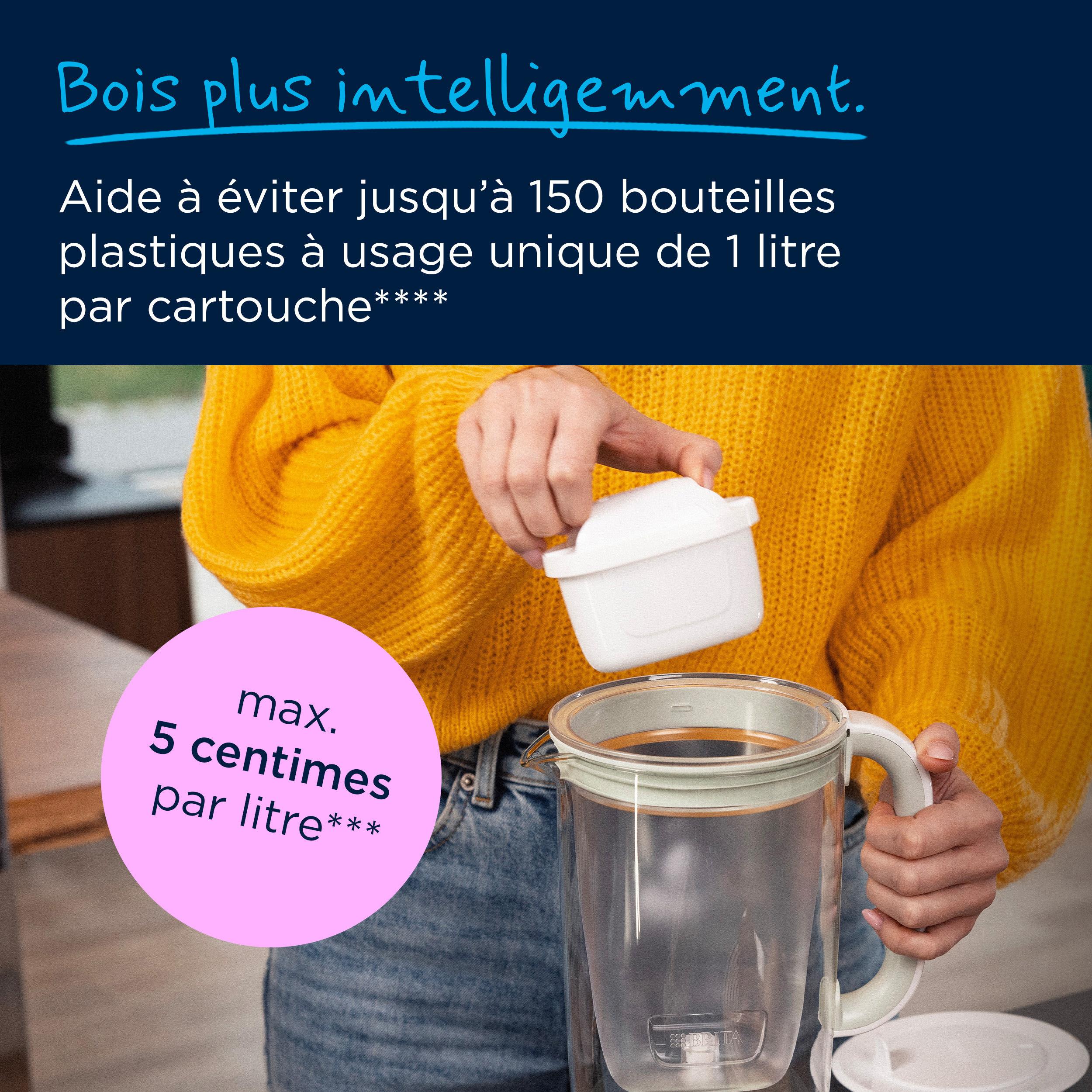 Voir la diapositive 4 : BRITA Carafe en verre + 2 cartouches MAXTRA PRO Pure Performance - Vert