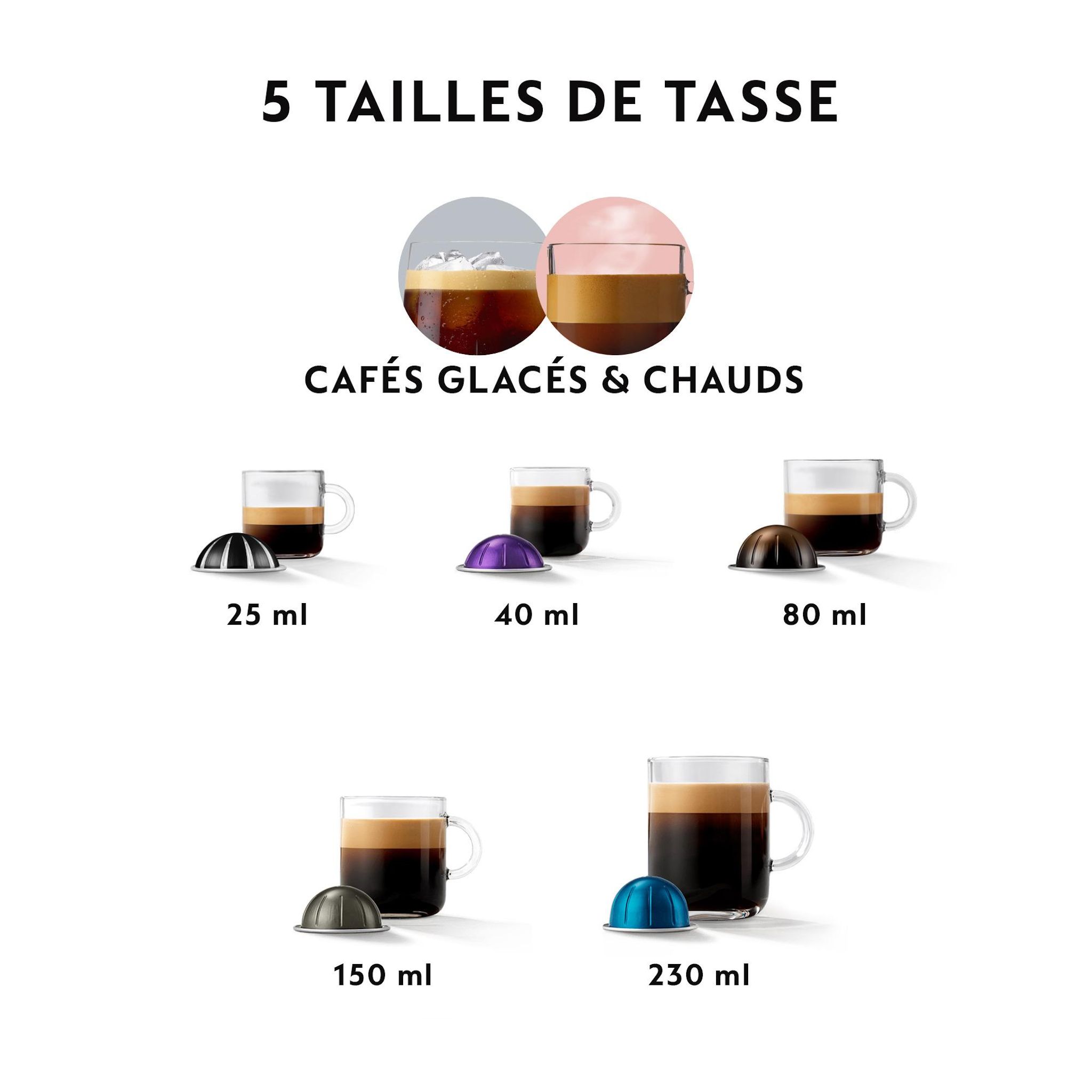 Voir la diapositive 9 : DELONGHI Machine à café à dosette ENV90.B - Noir