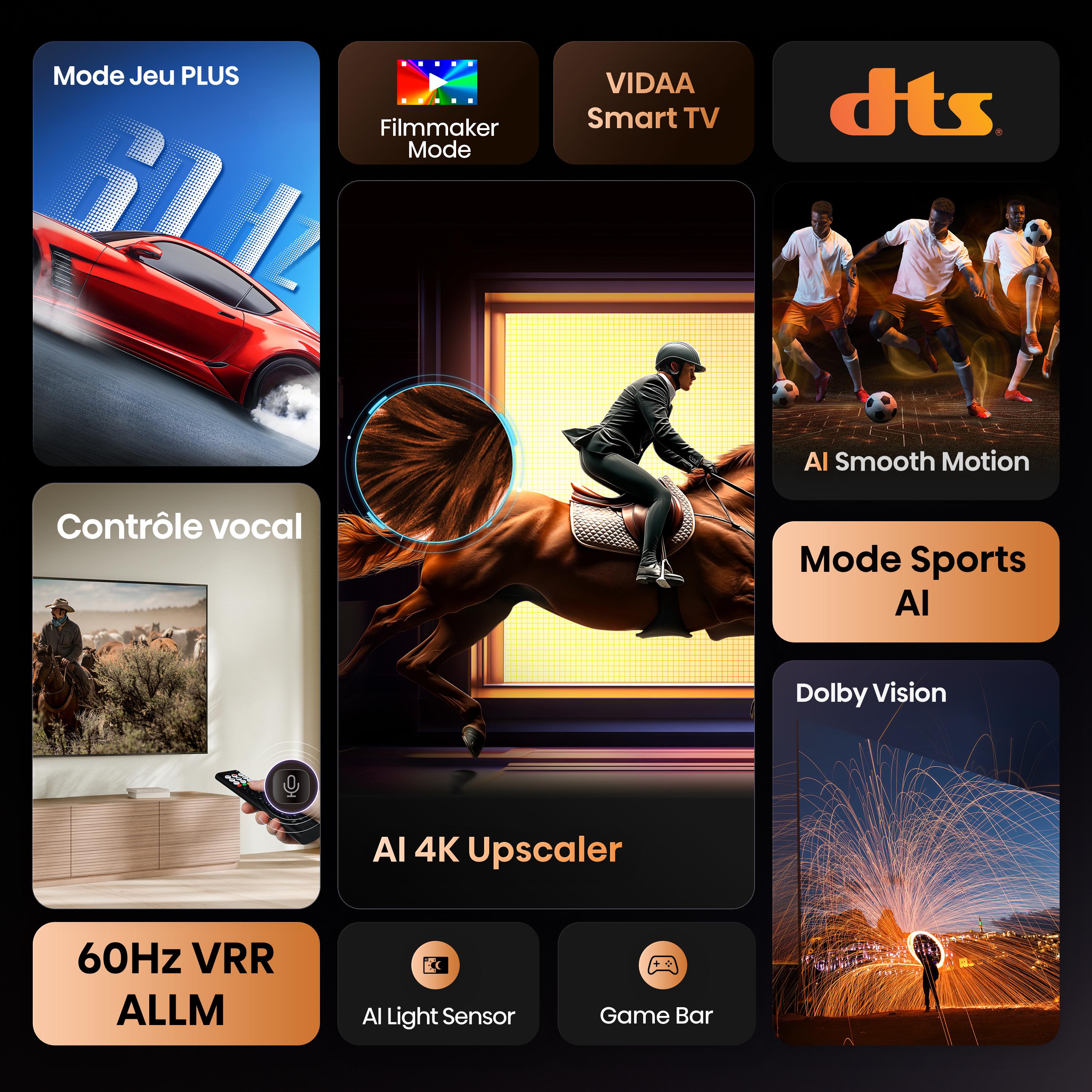 Voir la diapositive 2 : HISENSE TV UHD 4K 65A6S 2026