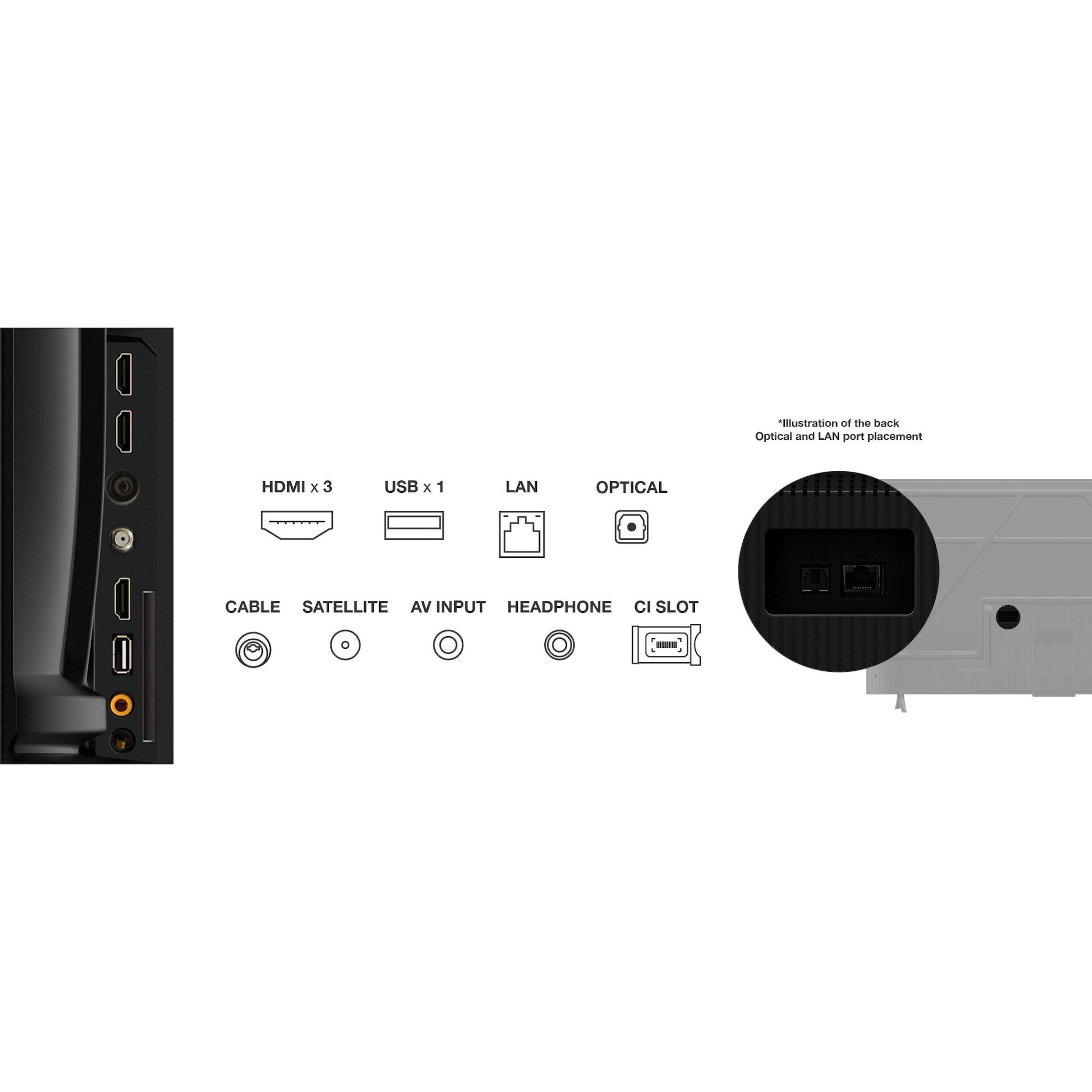 Voir la diapositive 10 : TCL TV HDR 4K 55PF650A 2026