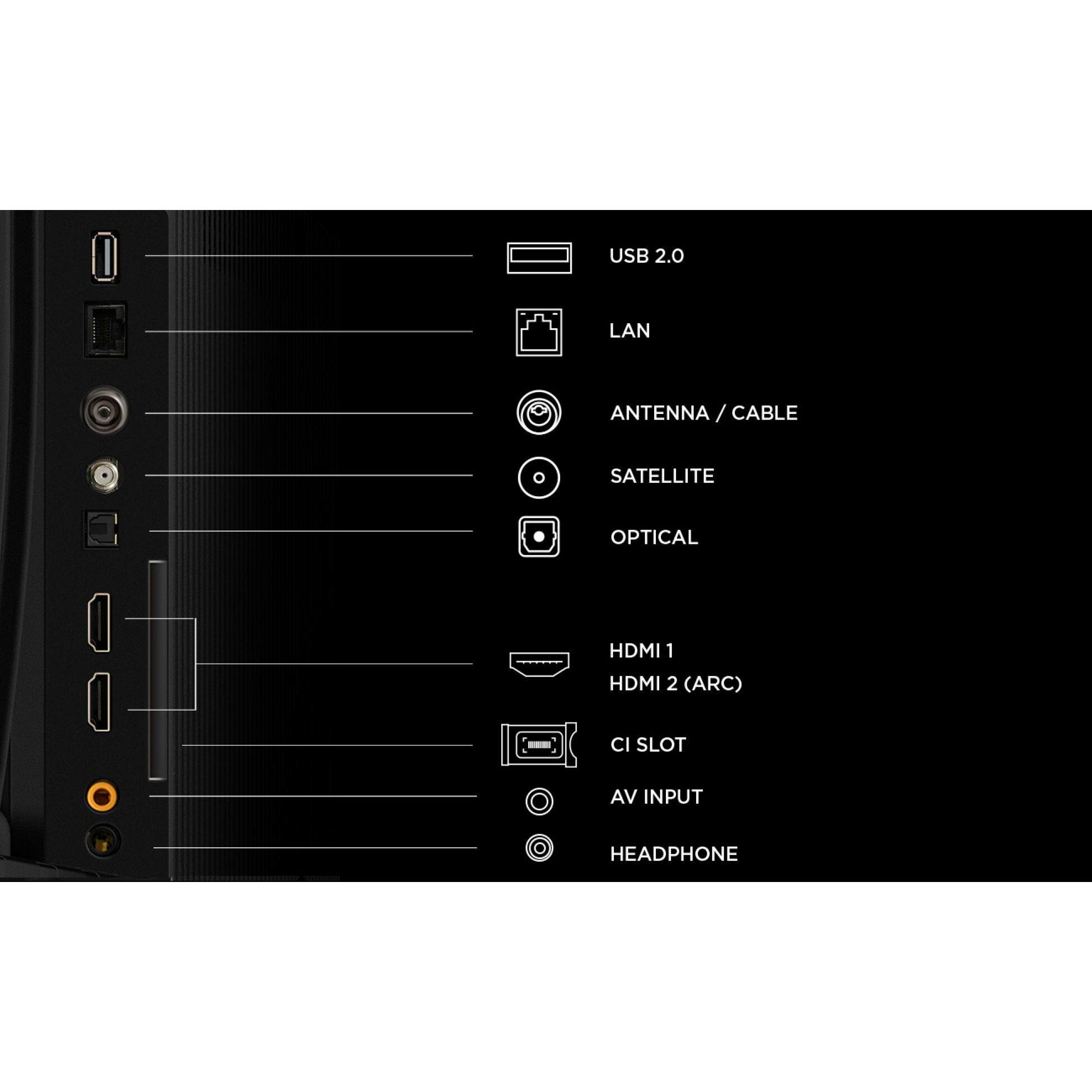 Voir la diapositive 10 : TCL TV QLED 50S5L 2026