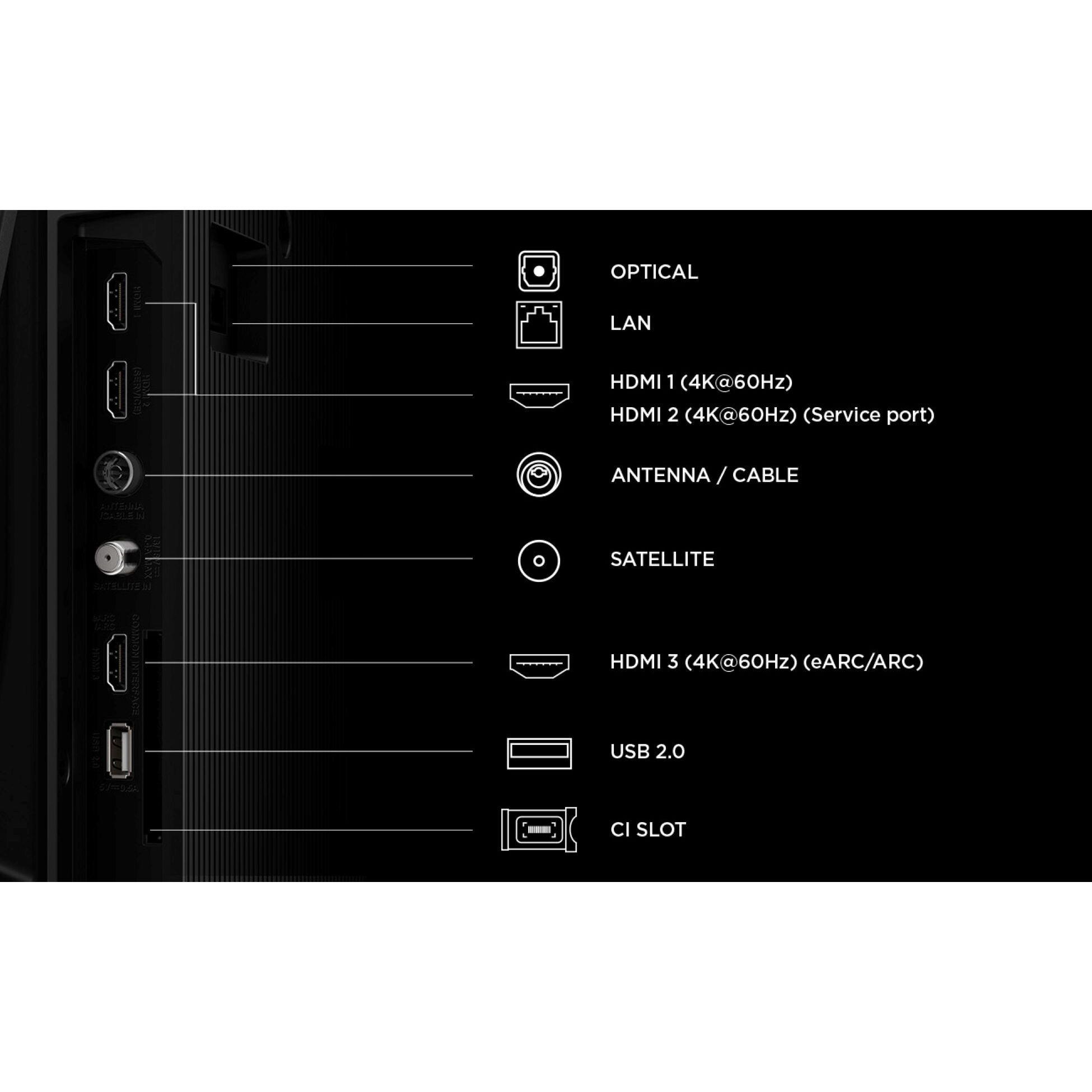 Voir la diapositive 10 : TCL TV HDR 4K 55V6D 2026