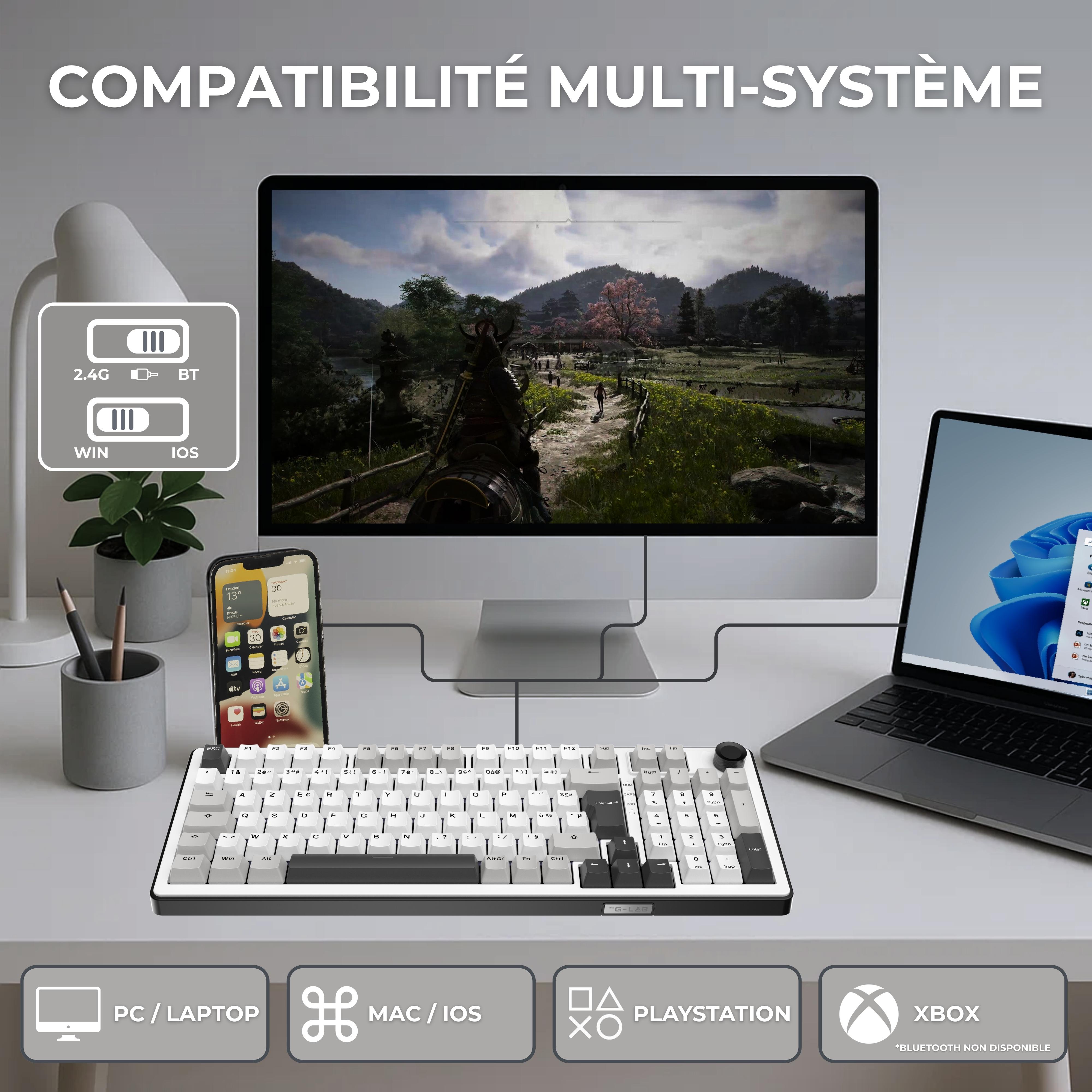 Voir la diapositive 9 : THE G-LAB Clavier Keyzelite 400WG