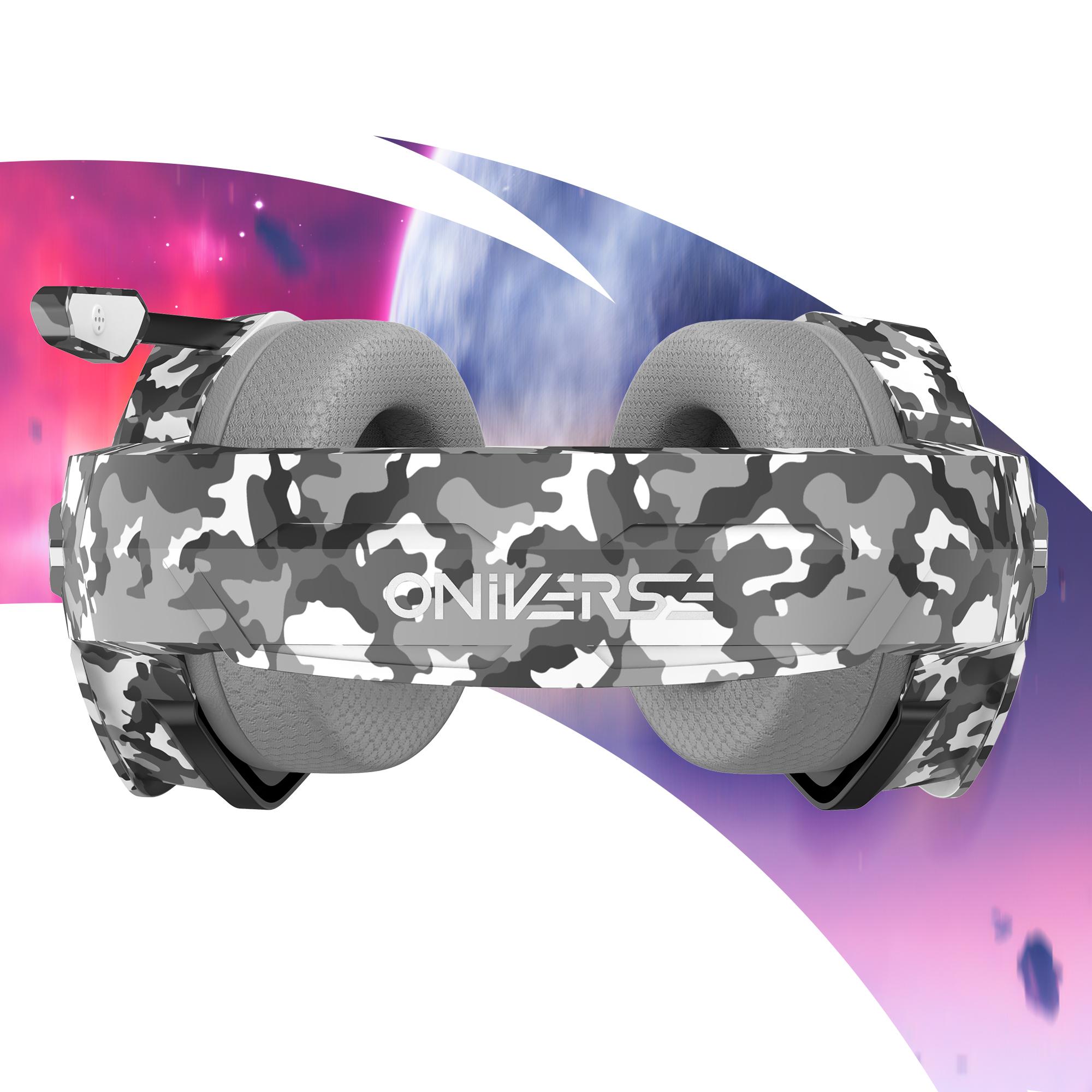 Voir la diapositive 4 : ONE UP Casque Gaming Filaire Nebula LED Urban Camo - Multiplateforme