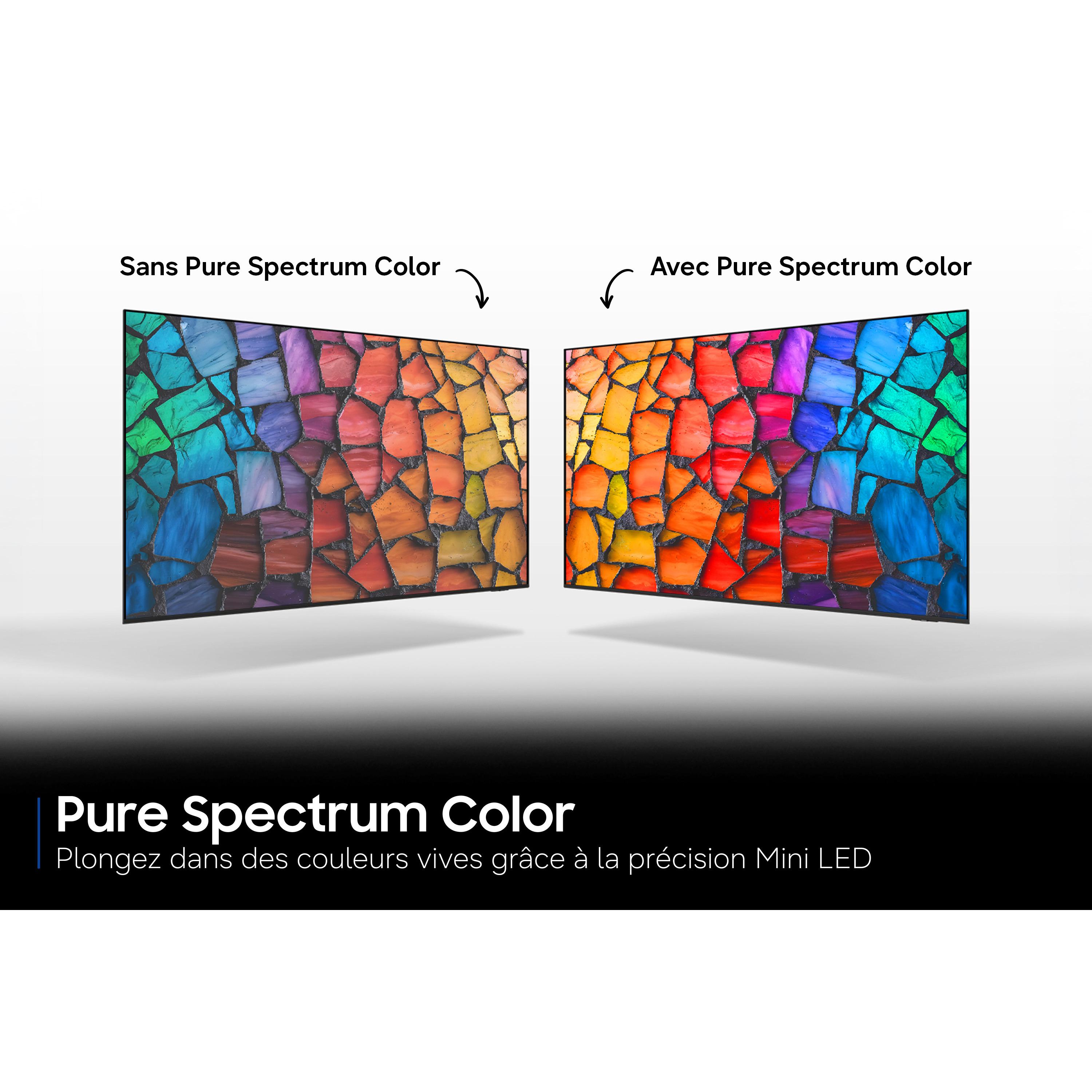 Voir la diapositive 8 : SAMSUNG TV Mini LED TU85M74H 2026