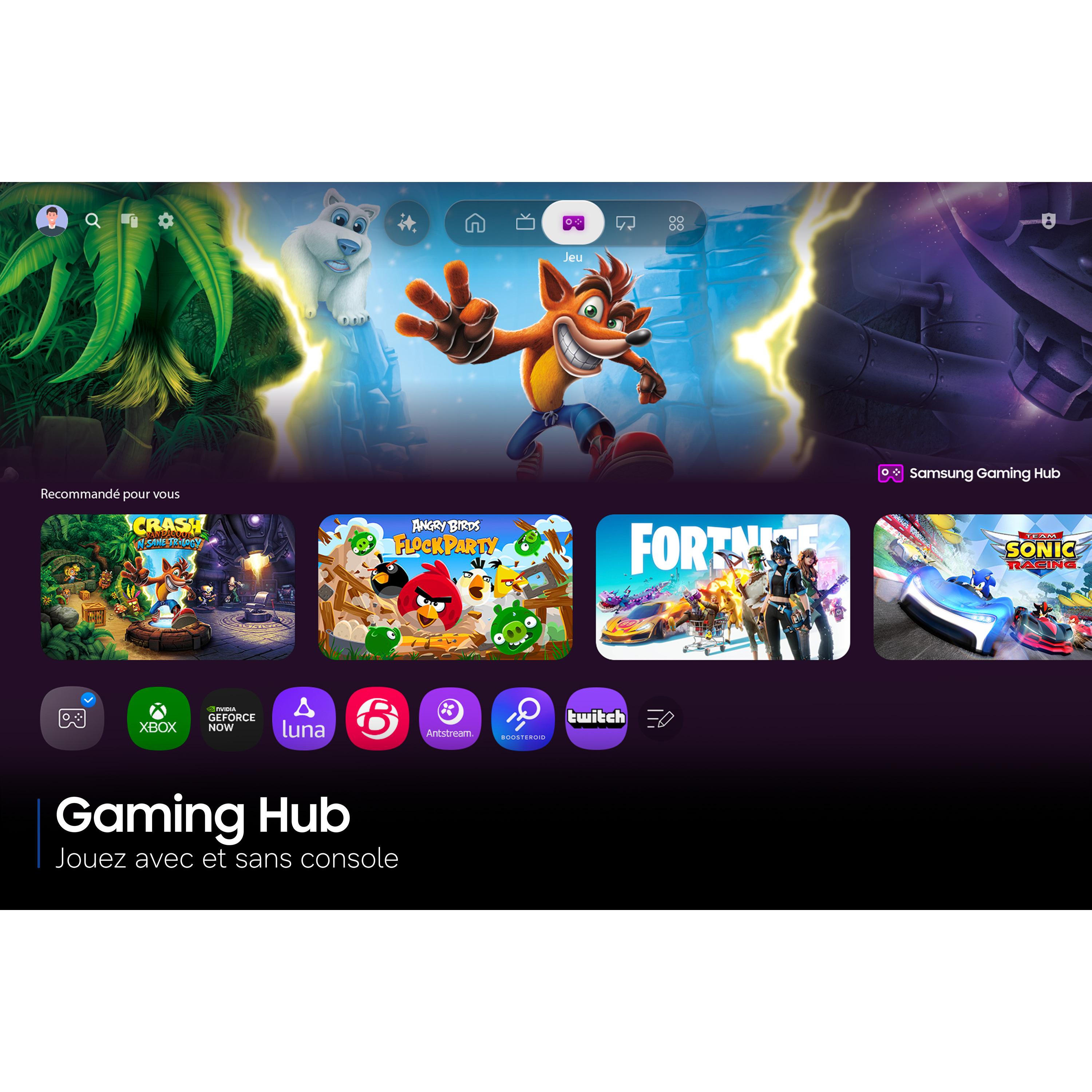 Voir la diapositive 7 : SAMSUNG TV Mini LED TU85M74H 2026