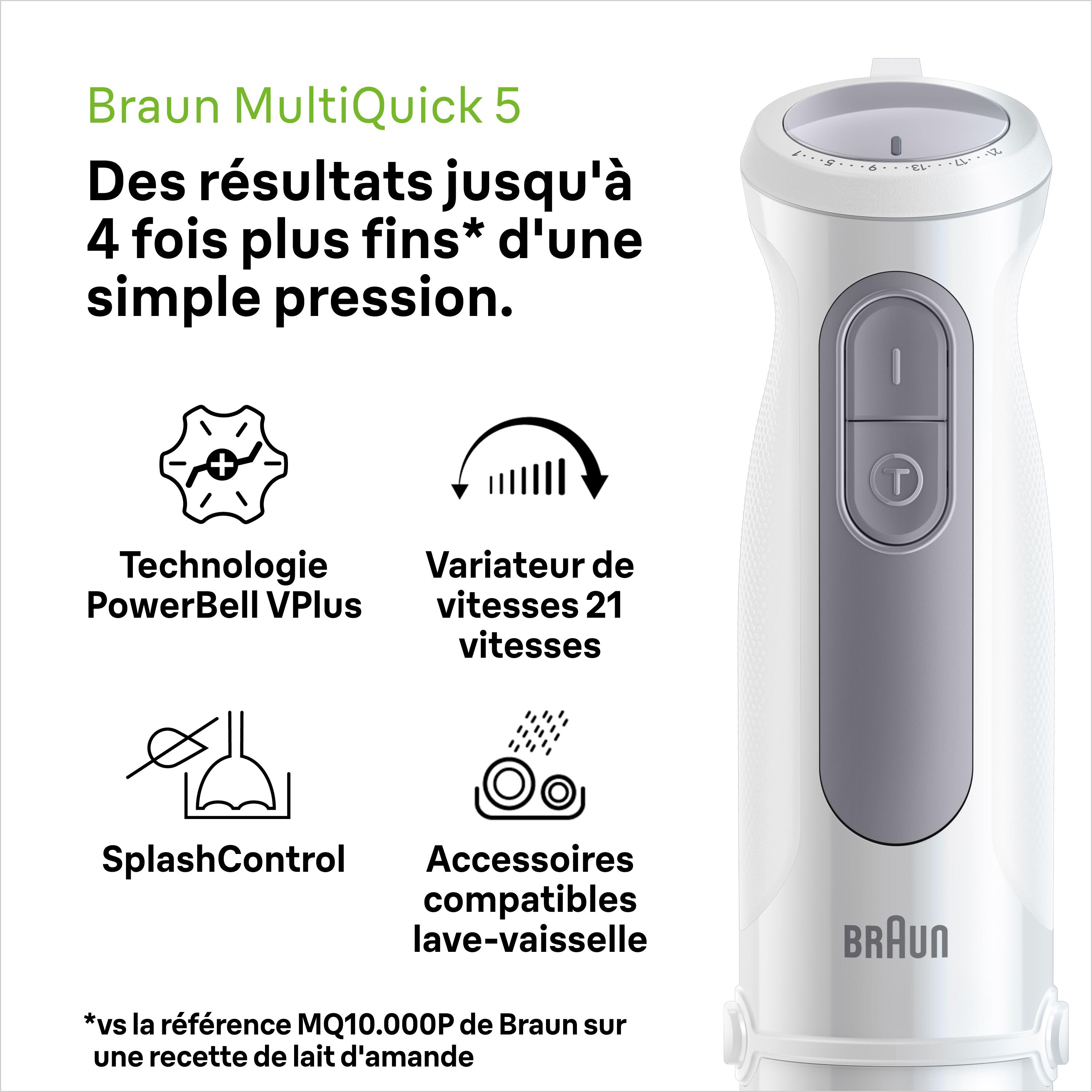 Voir la diapositive 12 : BRAUN Mixeur plongeant MQ50201M - Blanc