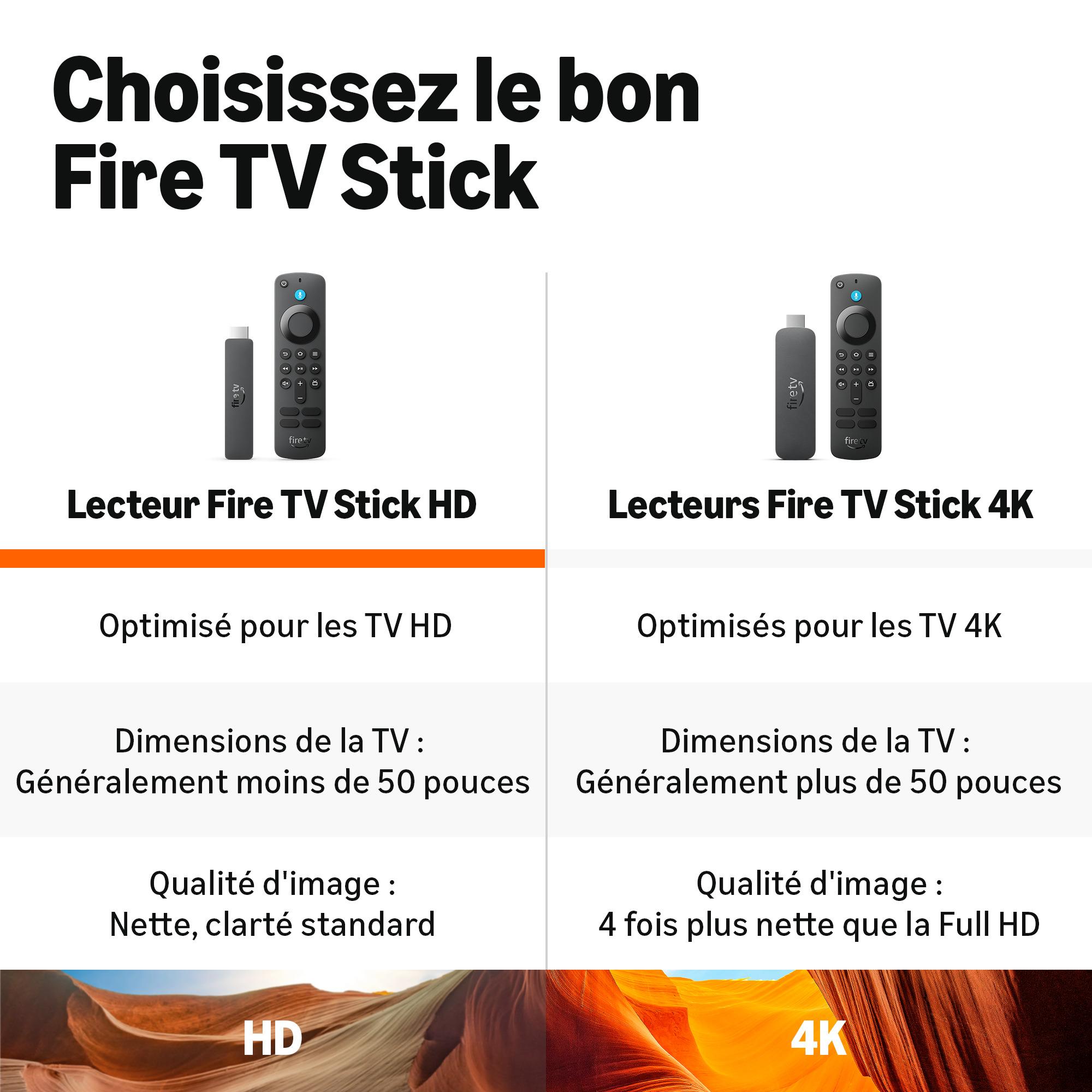 Voir la diapositive 5 : AMAZON Stick HD Fire TV 2026