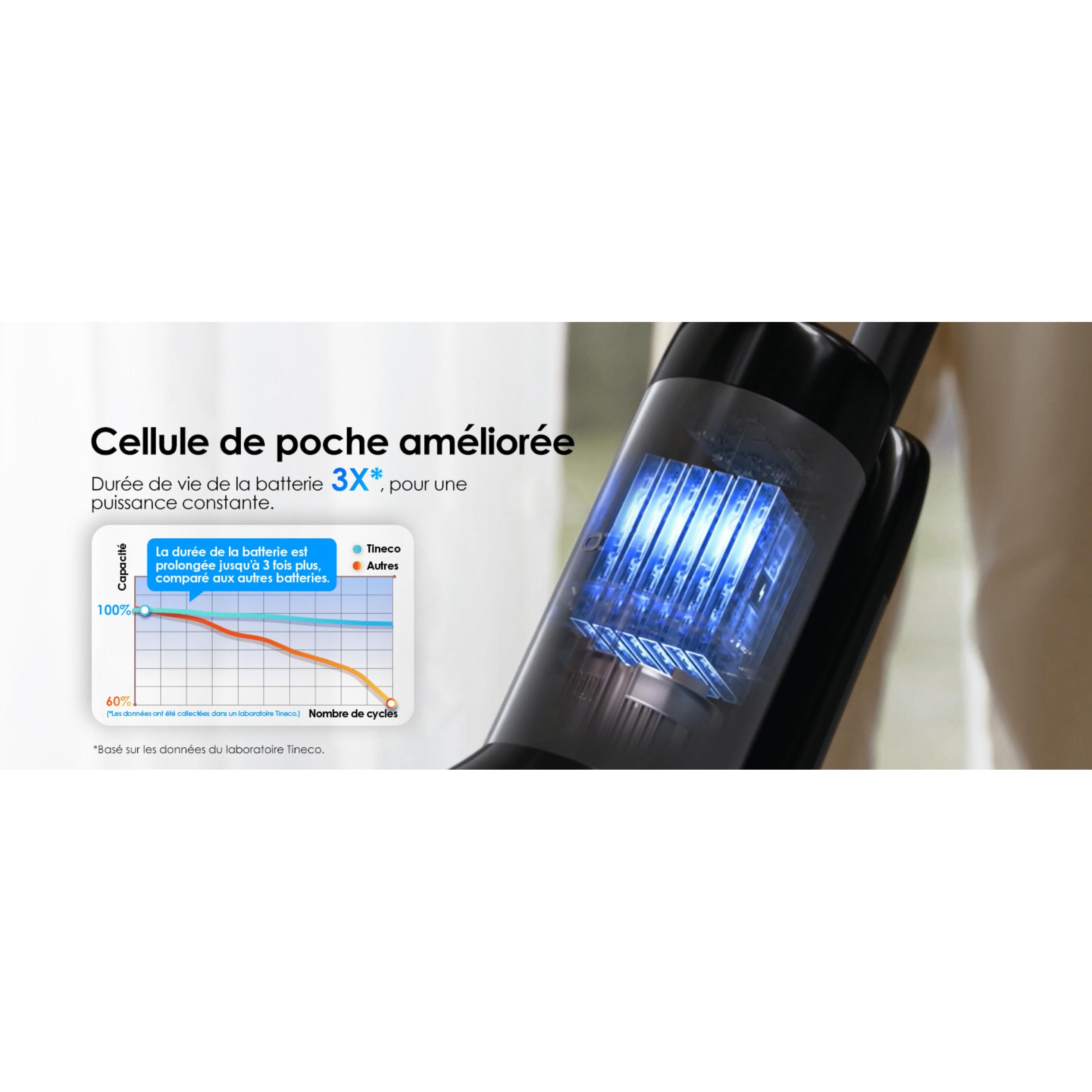 Voir la diapositive 17 : TINECO Aspirateur balai laveur I6 Stretch Plus - Noir