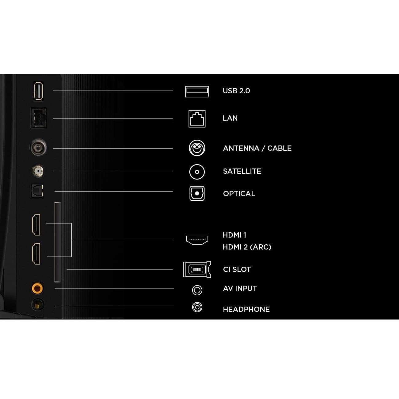 Voir la diapositive 5 : TCL TV QLED 32S5L 2026