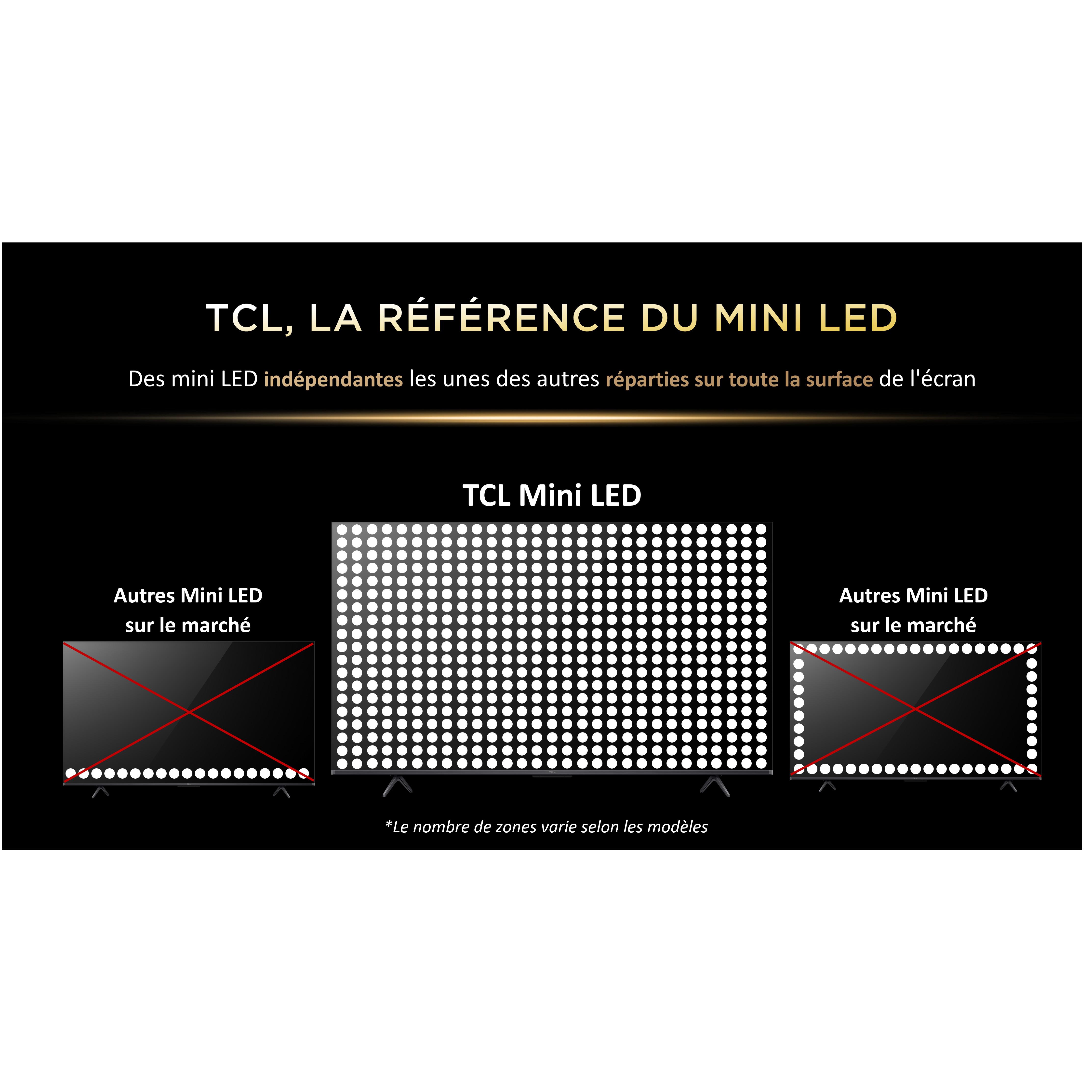Voir la diapositive 4 : TCL TV QD Mini LED 75C6K PRO 2026