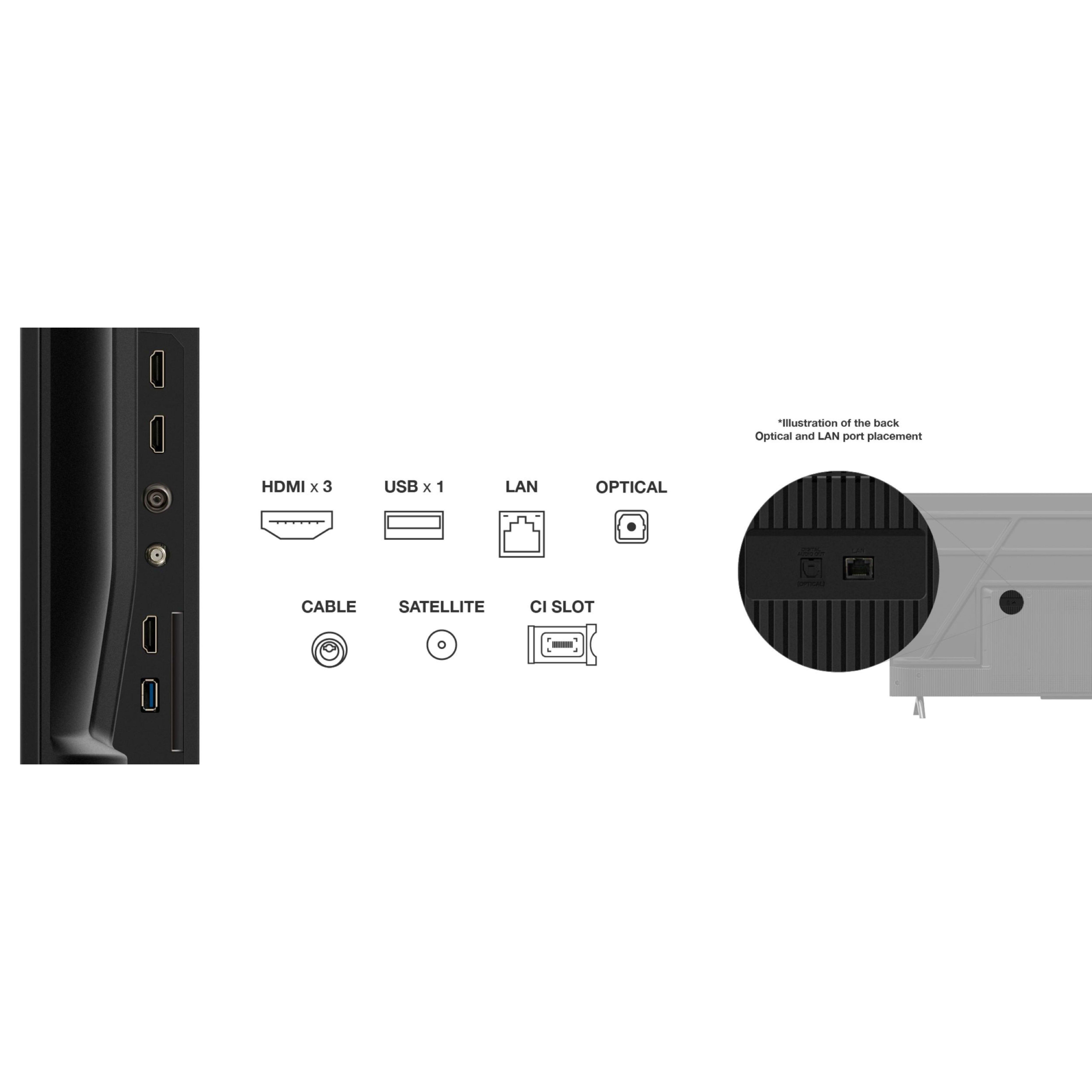 Voir la diapositive 17 : TCL TV QLED 50T69C 2026