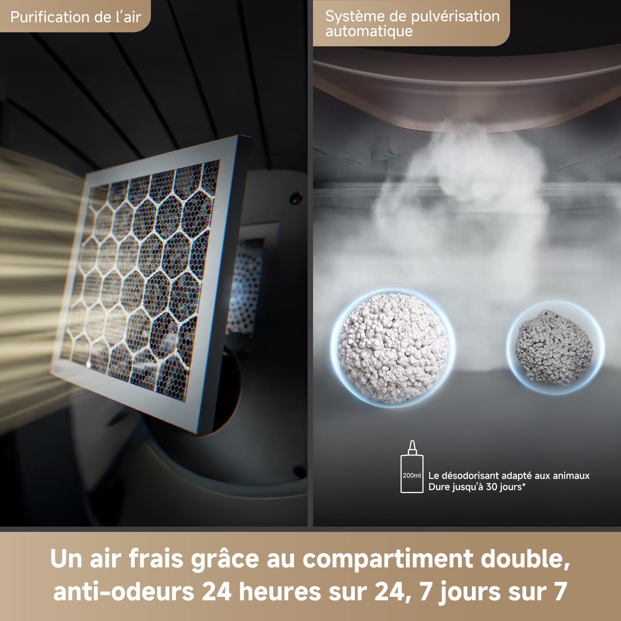 Voir la diapositive 8 : MOVA MeowgicPod LR10 Prime - Blanc