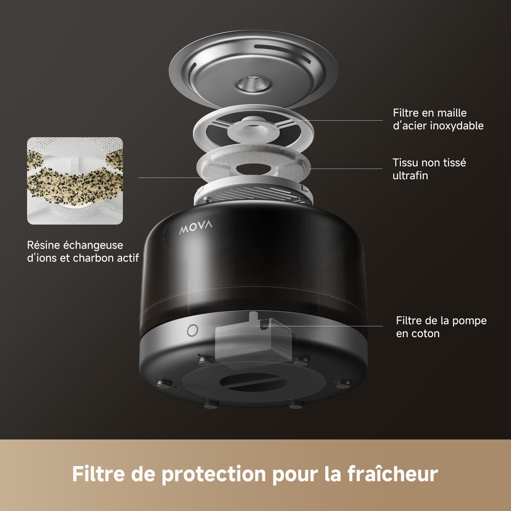 Voir la diapositive 7 : MOVA Fontaine pour chat WF20 Pro - Noir