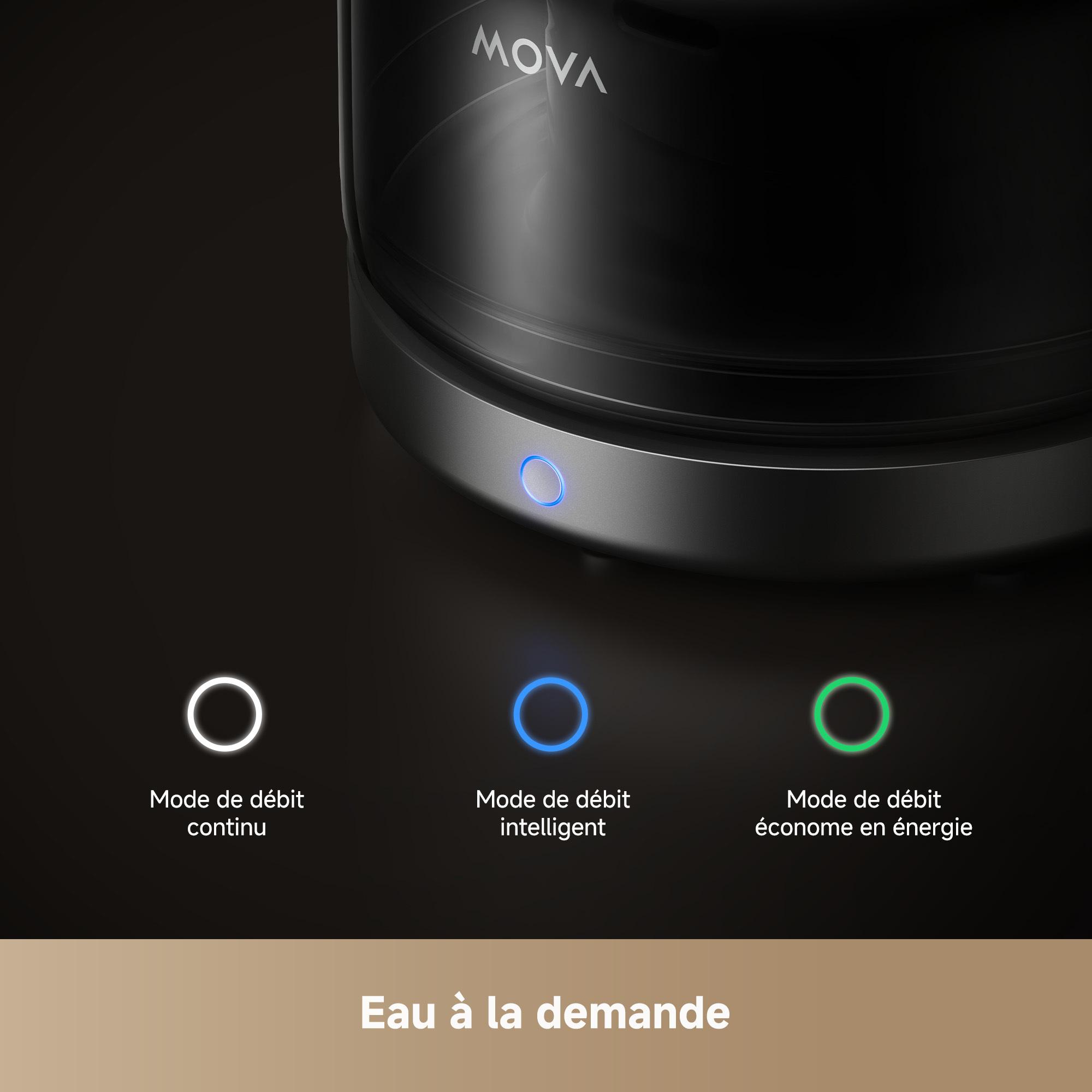 Voir la diapositive 10 : MOVA Fontaine pour chat WF20 Pro - Noir