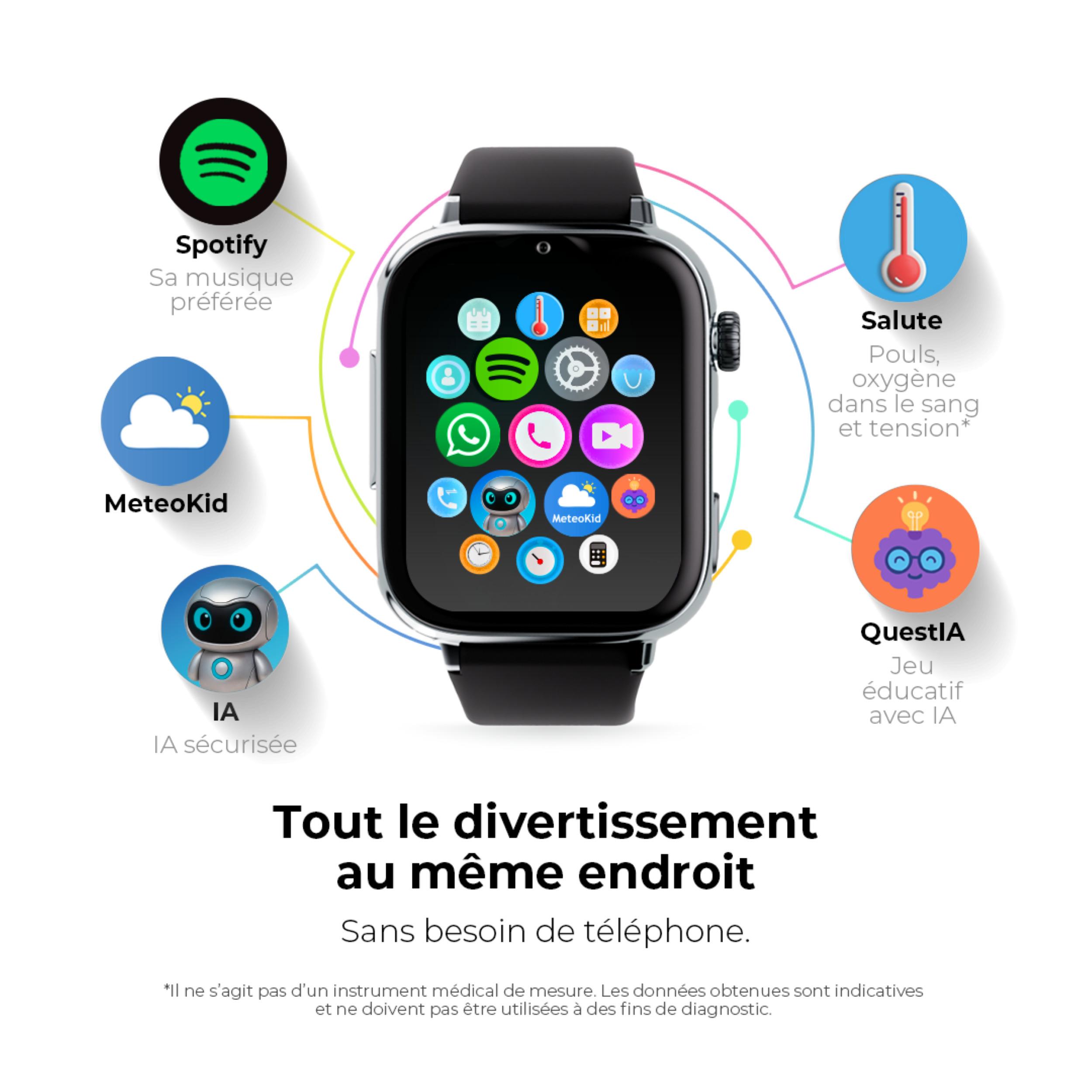 Voir la diapositive 9 : SAVEFAMILY Montre connectée GPS enfant SaveWatch Plus 2 - Cadran Noir - BalckNight + Nano SIM Incluse