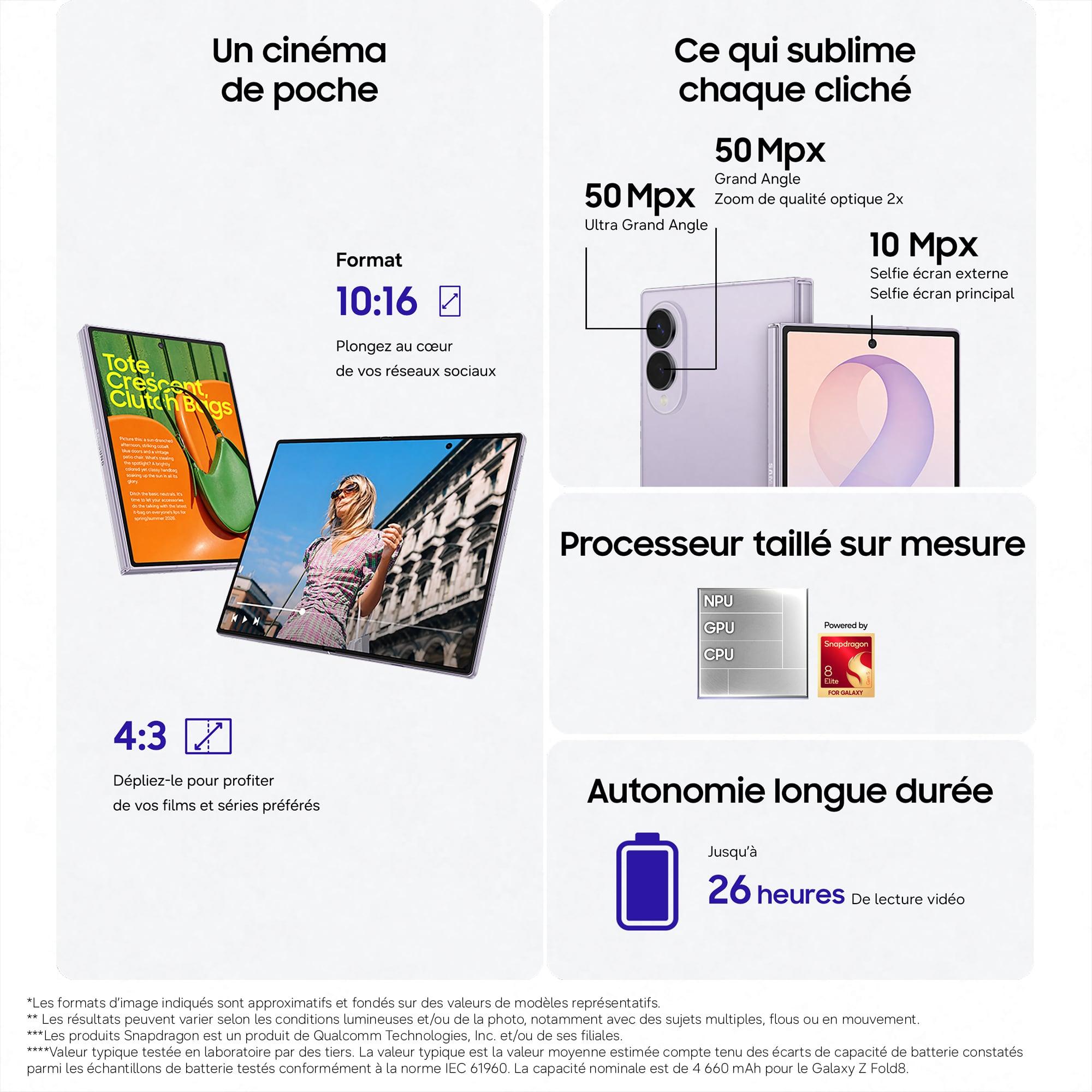 Voir la diapositive 4 : SAMSUNG Galaxy Z Fold8 512Go - Lavande