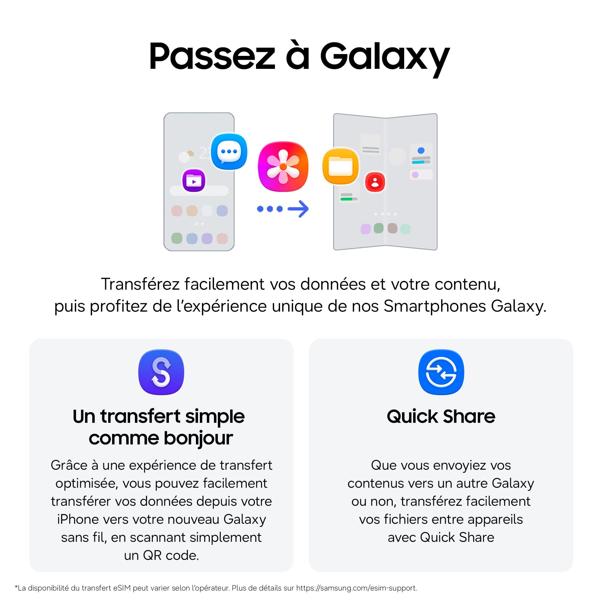 Voir la diapositive 8 : SAMSUNG Galaxy Z Fold8 512Go - Lavande