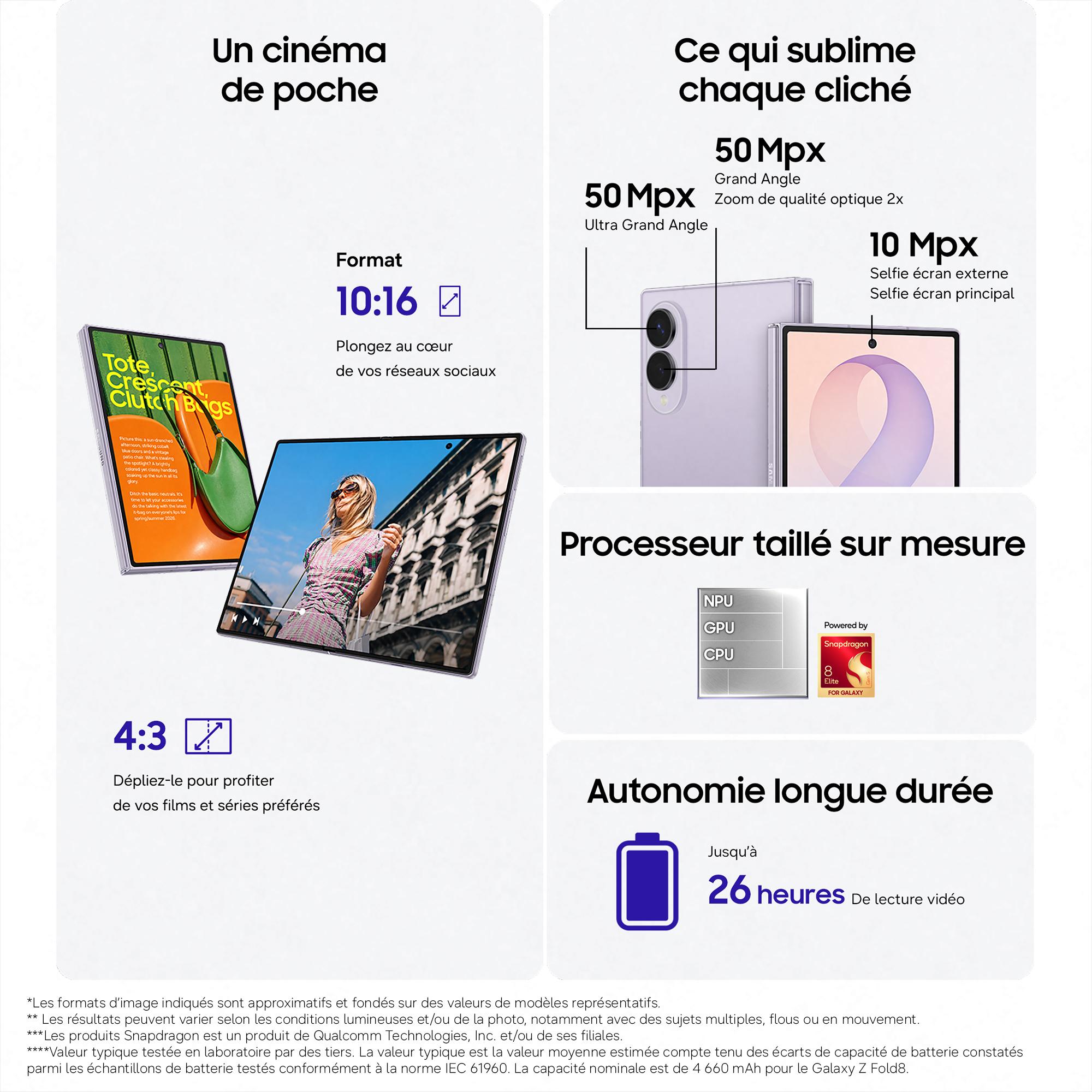 Voir la diapositive 3 : SAMSUNG Galaxy Z Fold8 256Go - Graphite