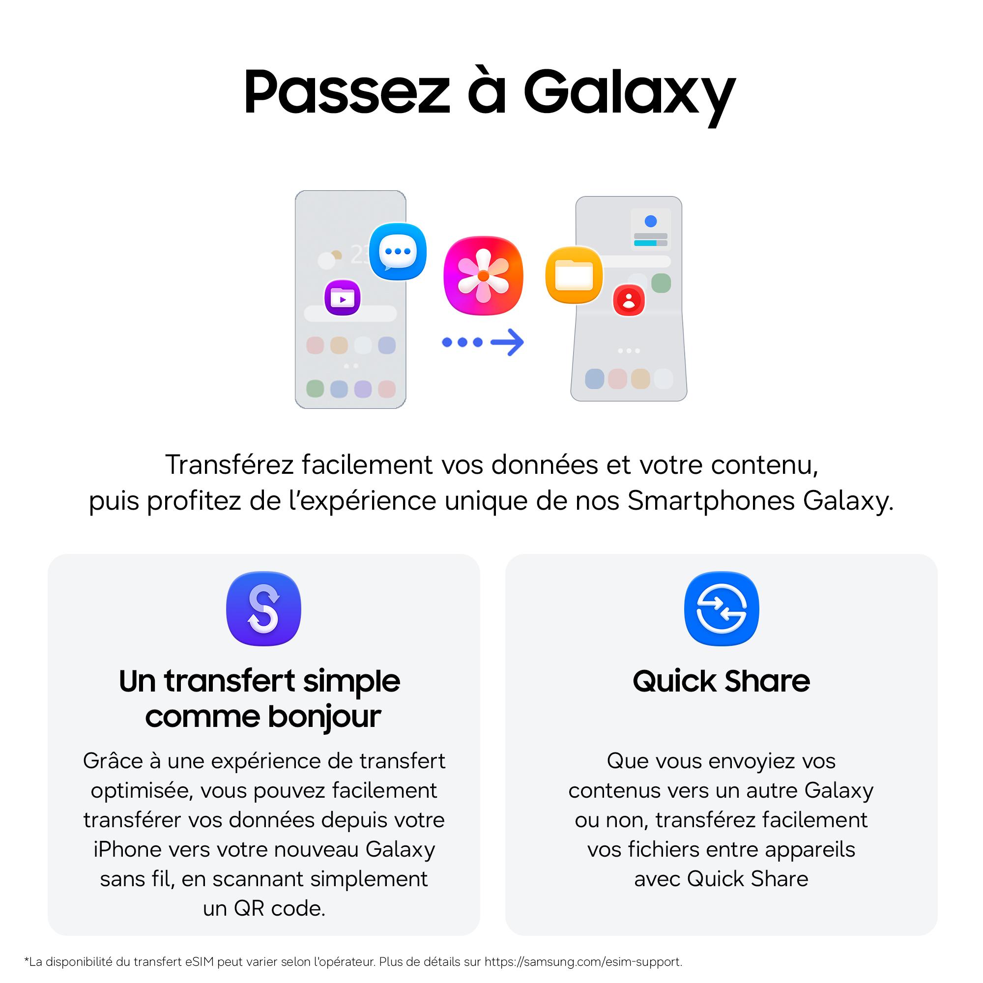 Voir la diapositive 7 : SAMSUNG Galaxy Z Flip8 512Go - Graphite