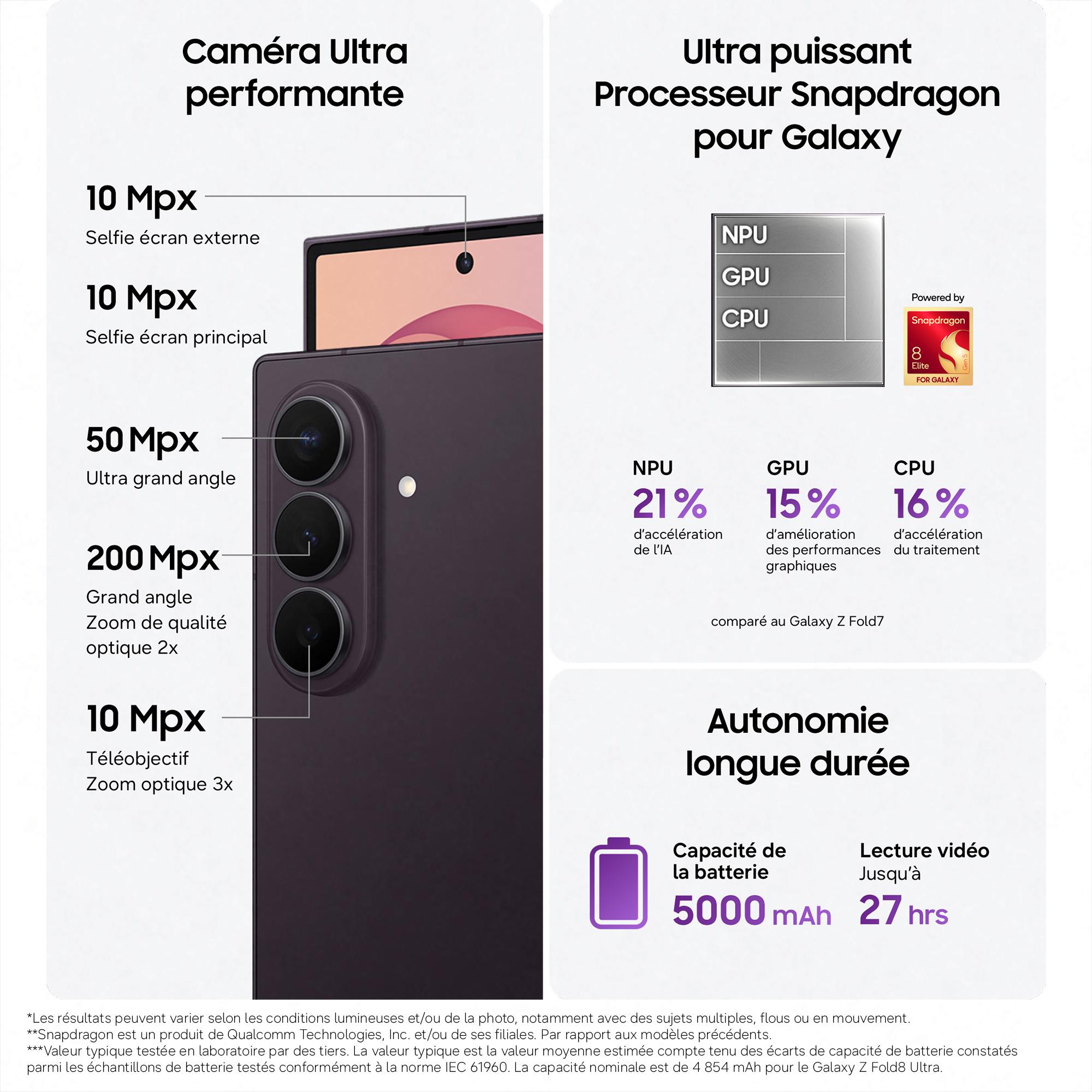 Voir la diapositive 3 : SAMSUNG Galaxy Z Fold8 Ultra 512Go - Graphite