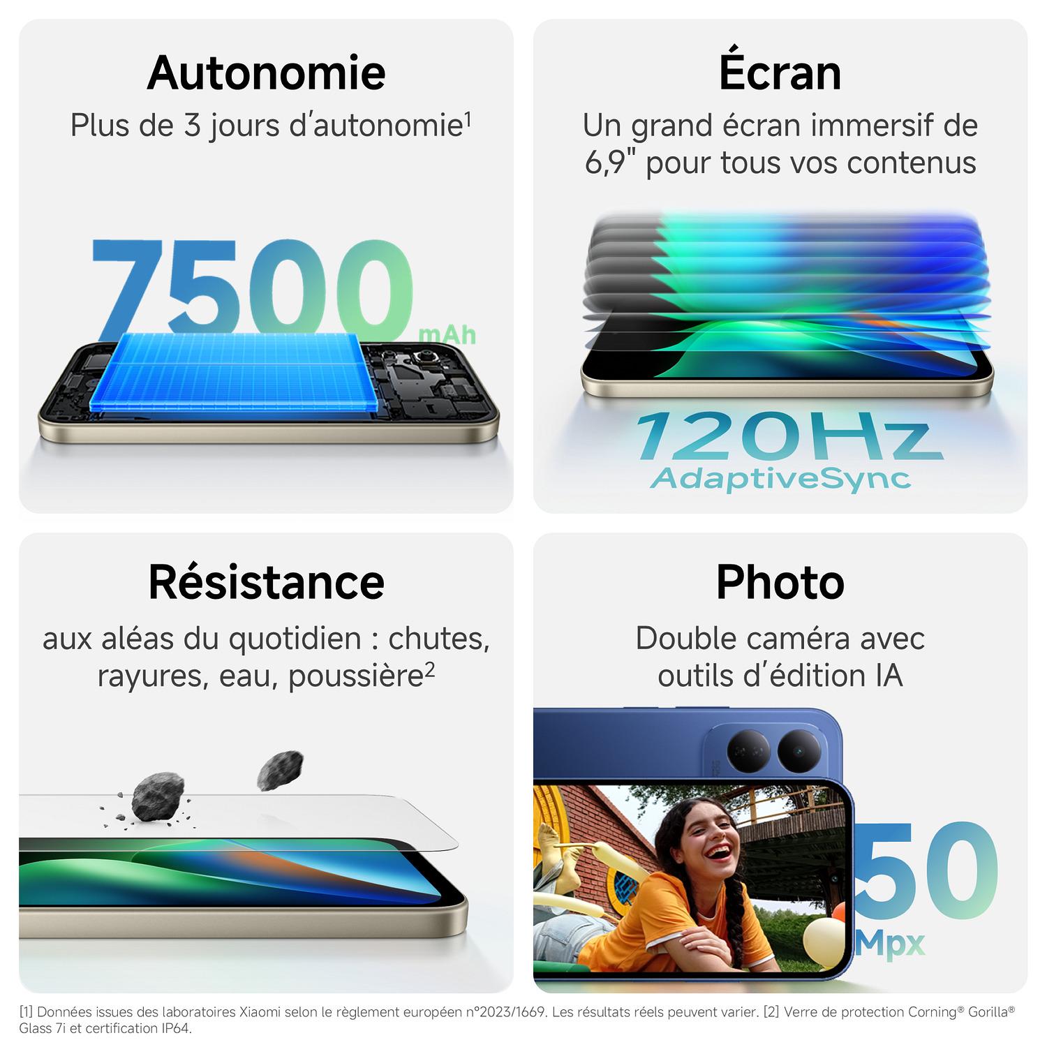 Voir la diapositive 4 : XIAOMI Redmi 17 4G 128Go - Noir