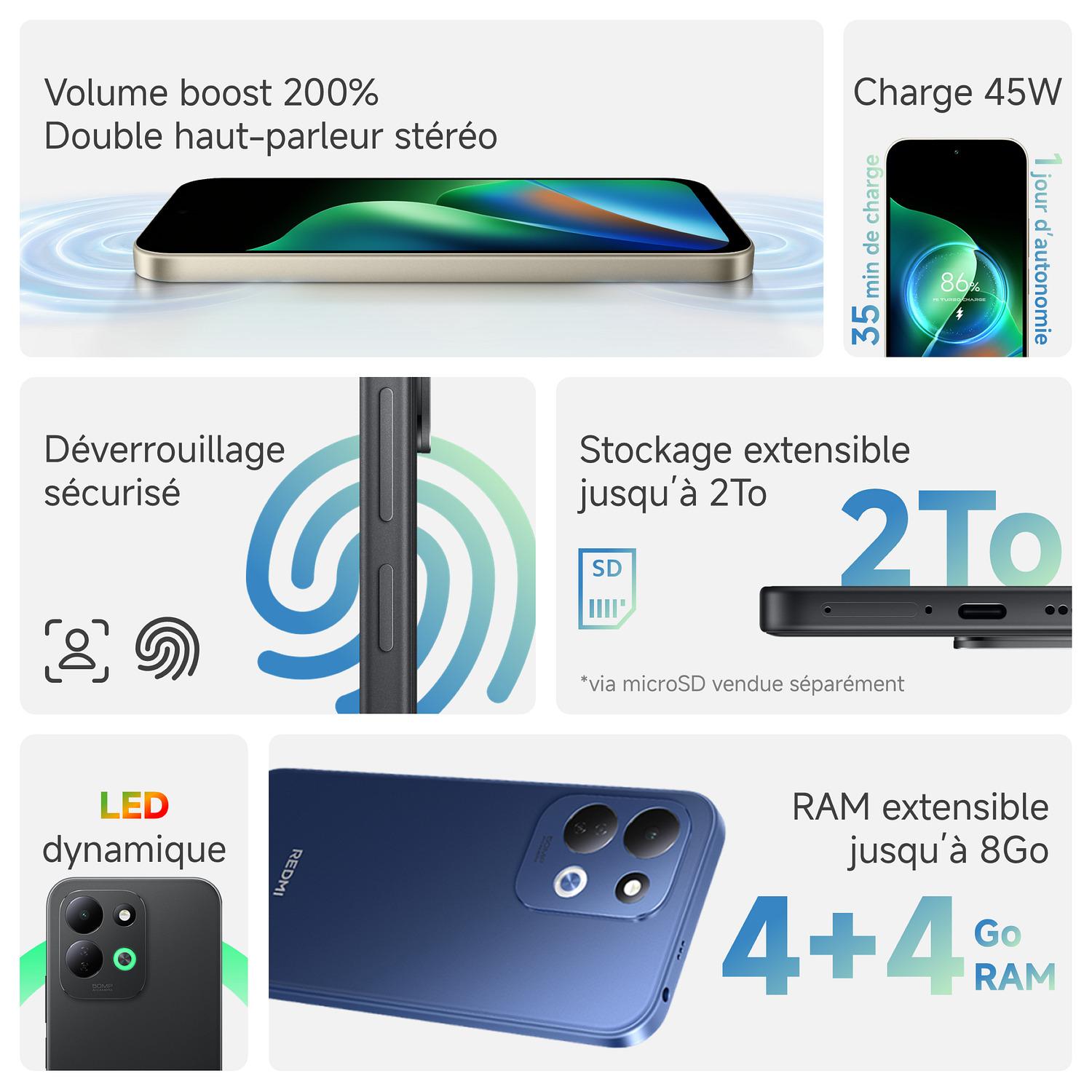 Voir la diapositive 6 : XIAOMI Redmi 17 4G 128Go - Noir