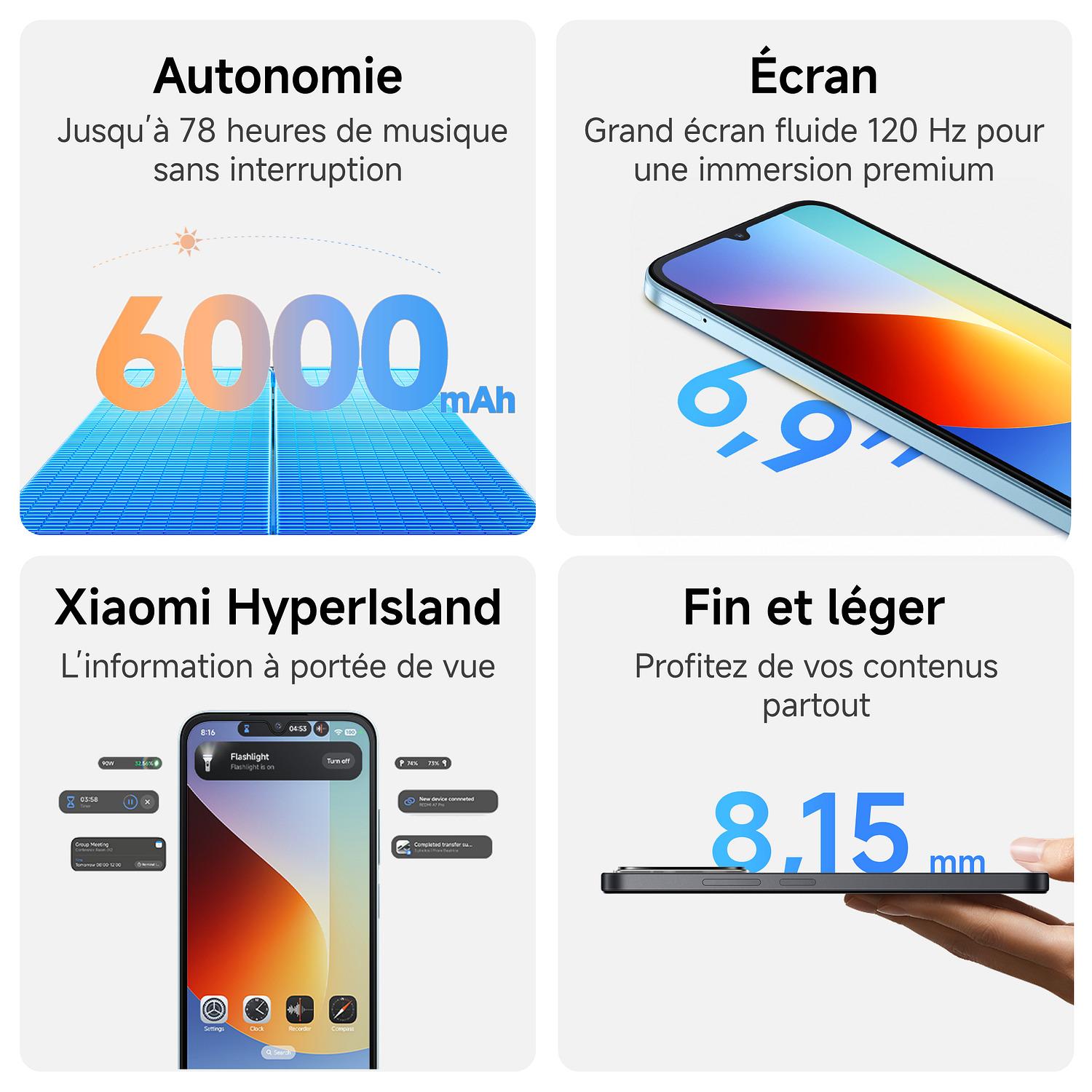 Voir la diapositive 4 : XIAOMI Redmi A7 Pro 128Go - Noir