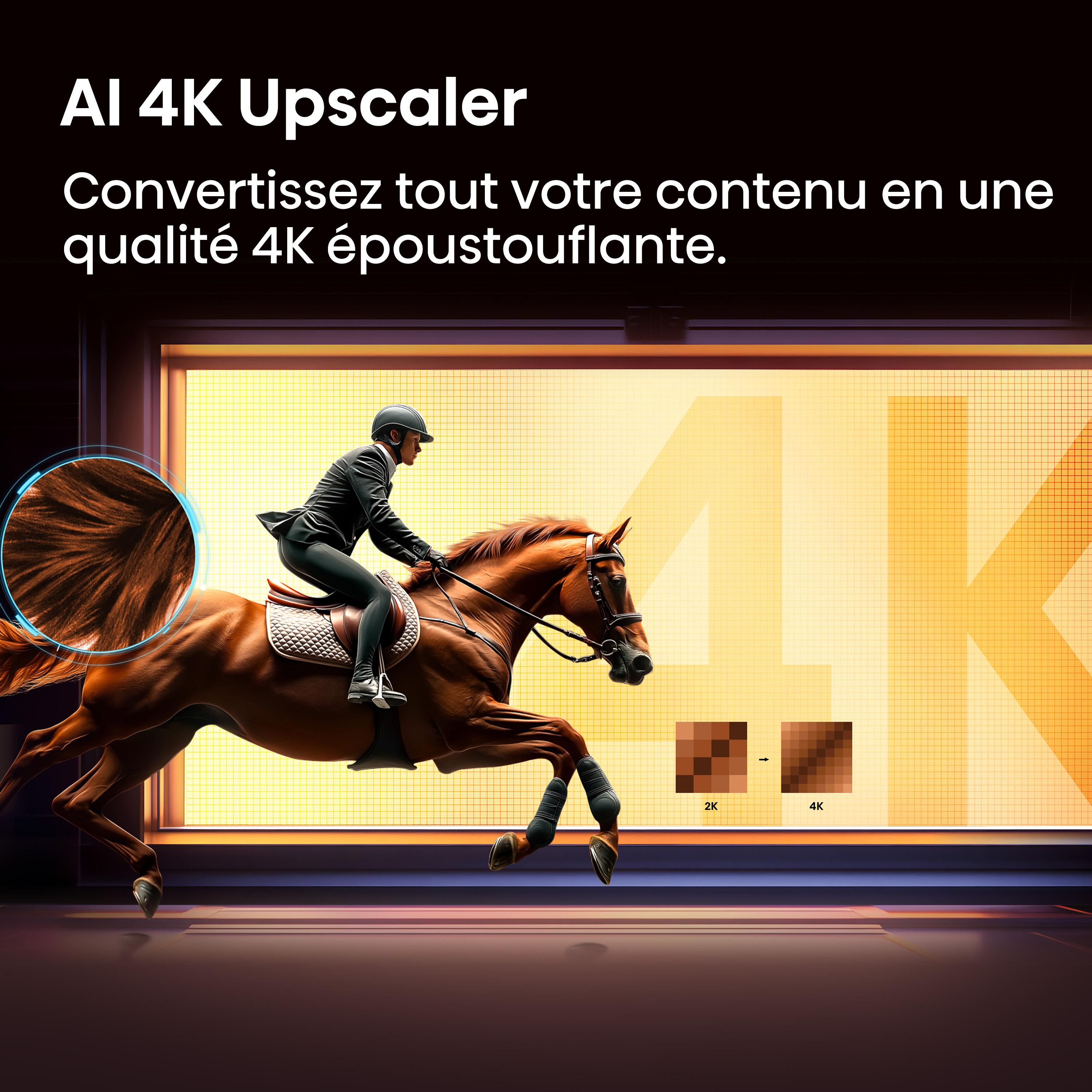 Voir la diapositive 7 : HISENSE TV UHD 4K 58A6S