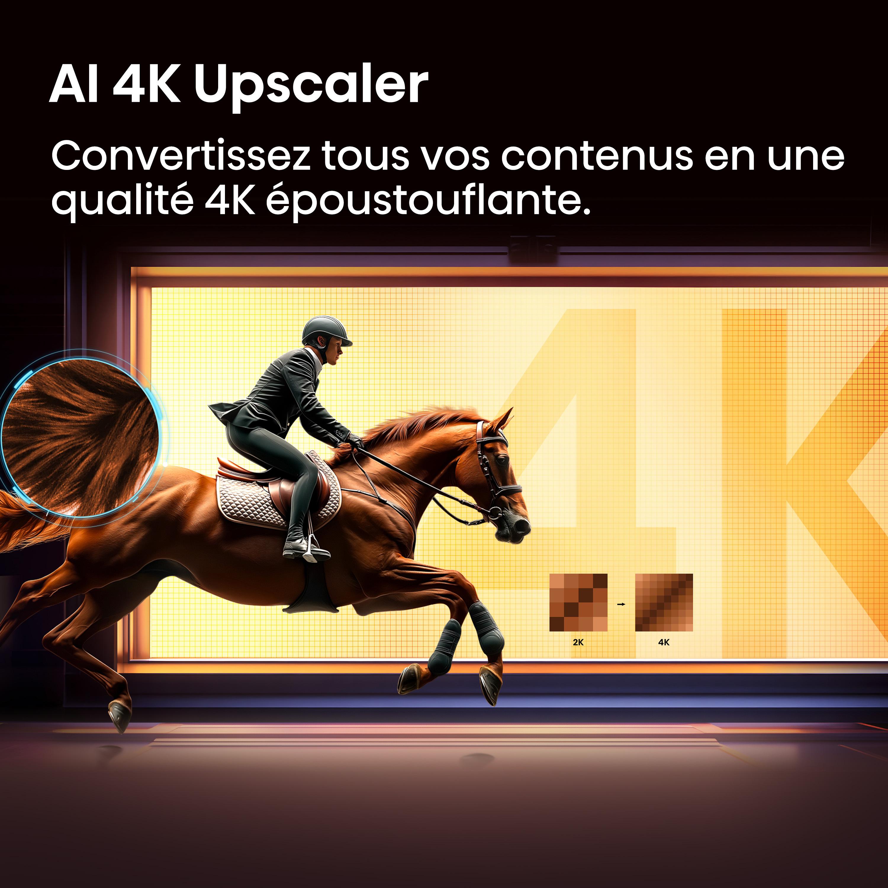 Voir la diapositive 9 : HISENSE TV QLED 43E7S