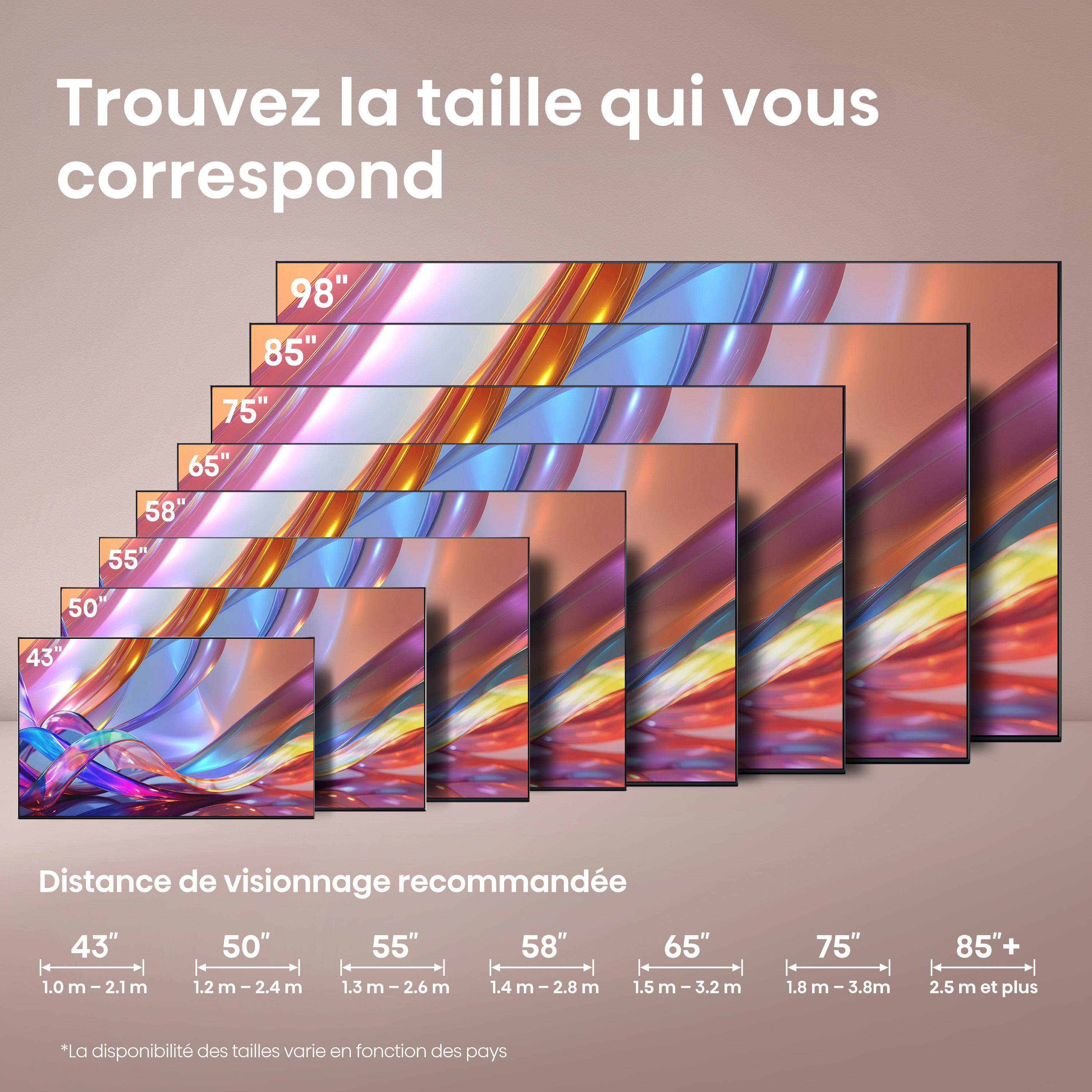 Voir la diapositive 11 : HISENSE TV QLED 43E7S