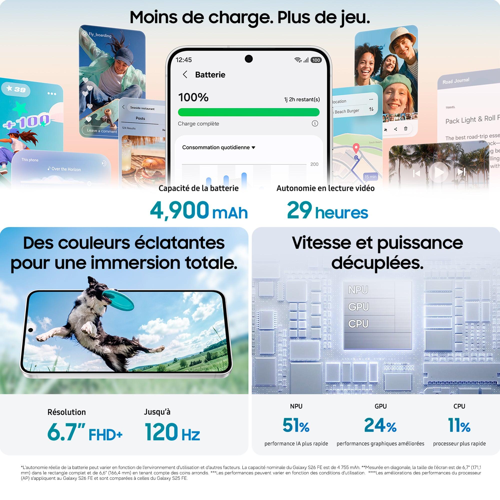 Voir la diapositive 6 : SAMSUNG Galaxy S26FE 256Go - Noir
