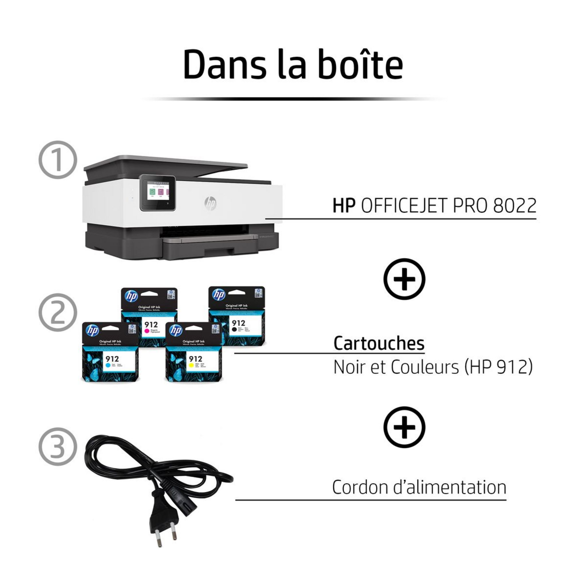 Voir la diapositive 2 : HP Imprimante Multifonction OfficeJet Pro 8022 