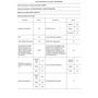 Voir la diapositive 7 : INDESIT Lave linge hublot MTWC91283WEU, 9 kg, 1200 T/min