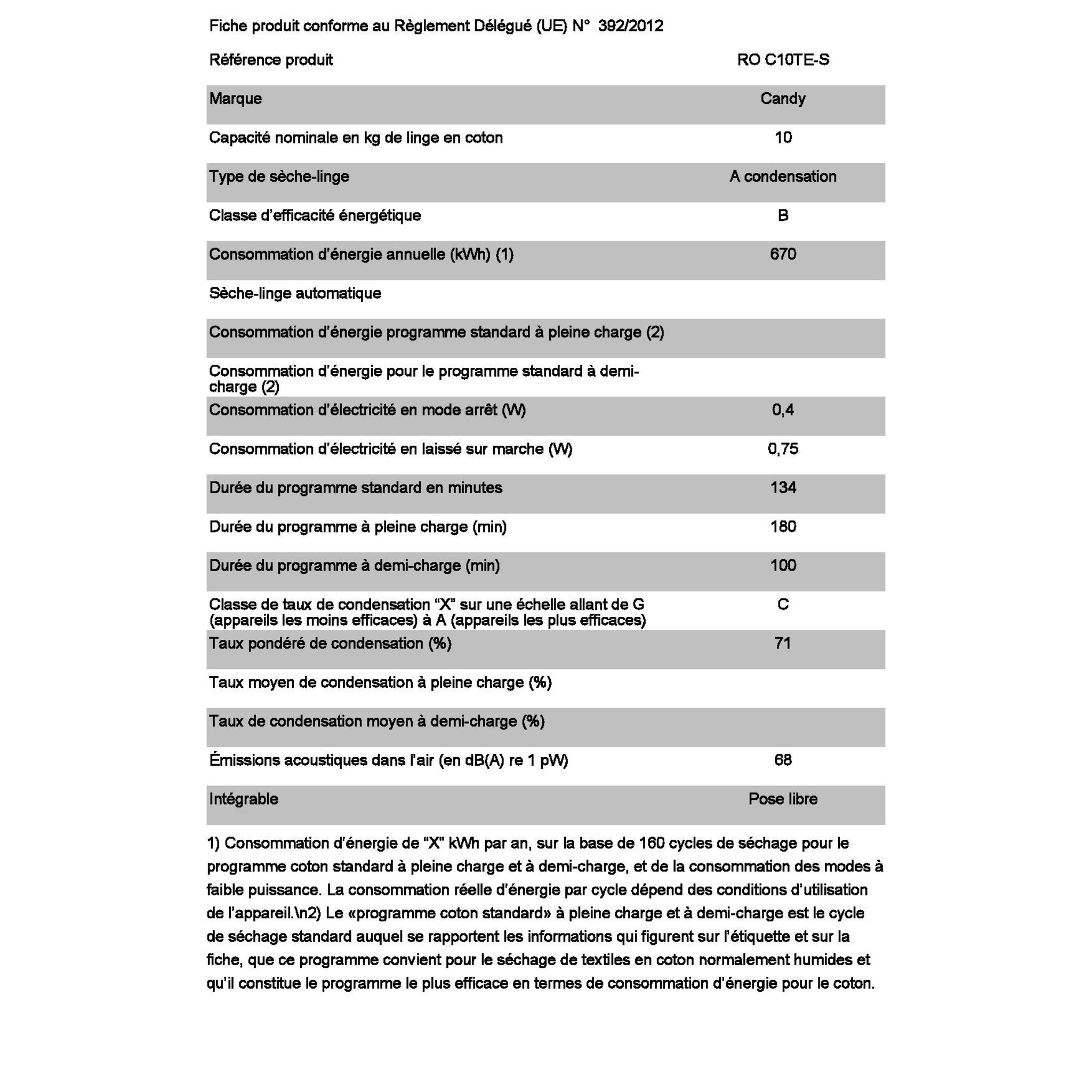 Voir la diapositive 3 : CANDY Sèche linge hublot RO C10TE-S RapidO, 10 kg, Condensation