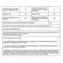 Voir la diapositive 5 : BOSCH Lave linge WAN24208FF, 8 kg, 1200 T/min