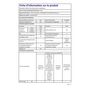 Voir la diapositive 5 : BEKO Réfrigérateur combiné RCNA366K34WN, 324 L, Froid ventilé