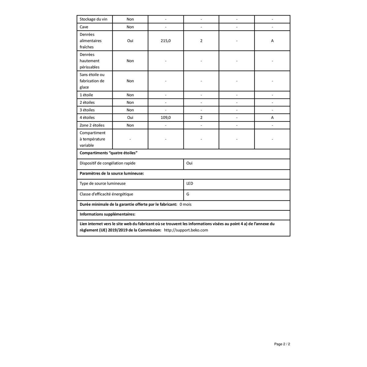 BEKO Réfrigérateur combiné RCNA366K34WN, 324 L, Froid ventilé