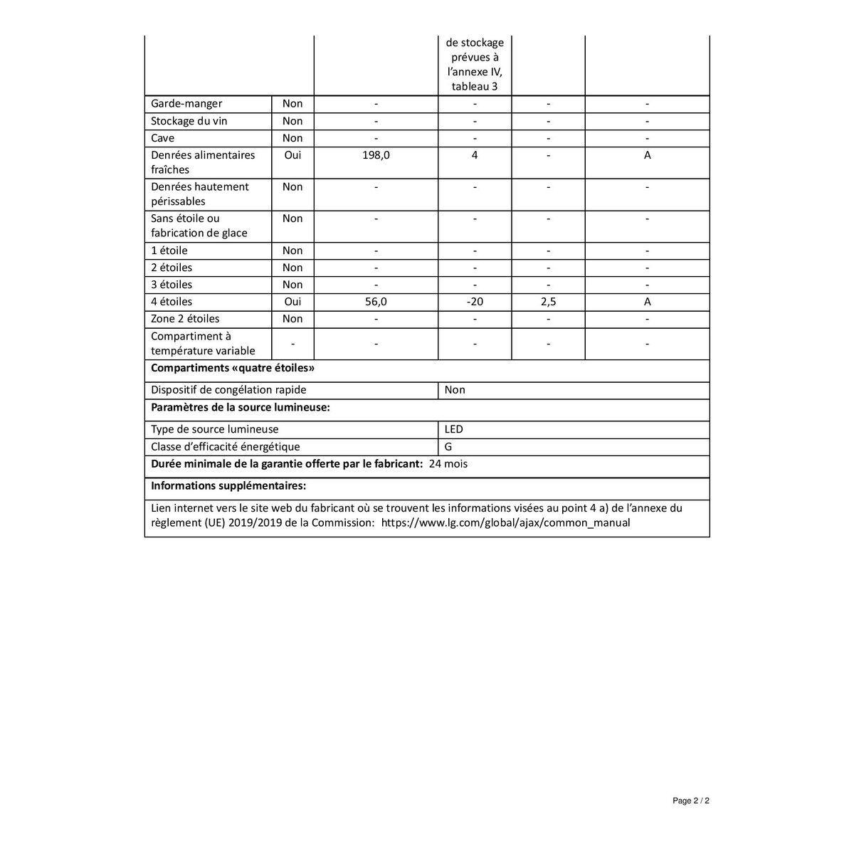 LG Réfrigérateur 2 portes GT5525PS, 254 L, Froid No Frost