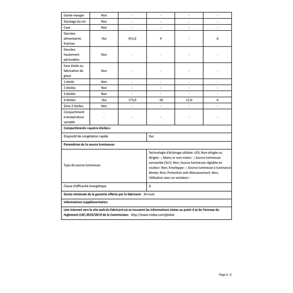 QILIVE Réfrigérateur multi portes 155486, 596 L, Froid no frost