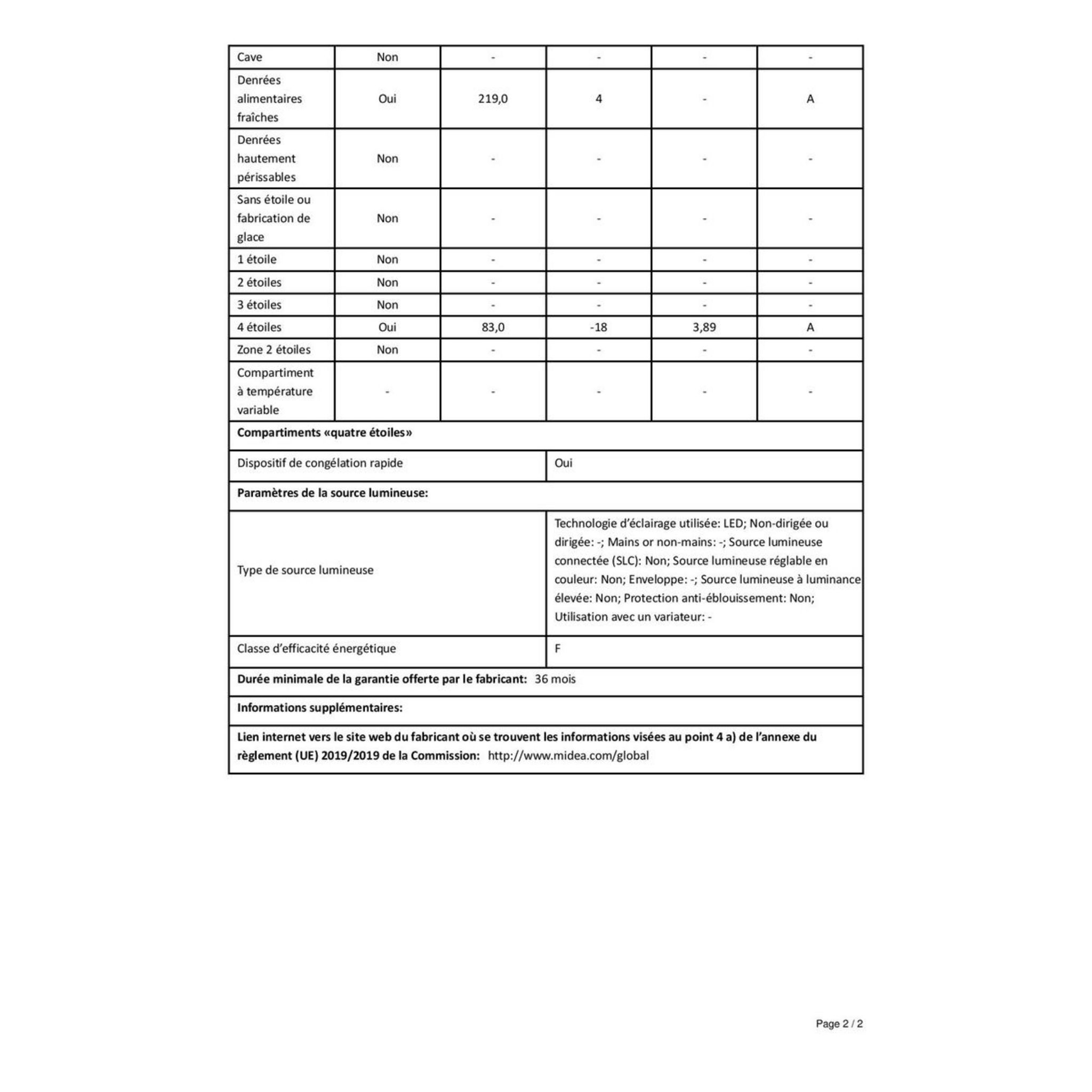Voir la diapositive 12 : QILIVE Réfrigérateur combiné 133124, 302 L, Froid ventilé No Frost