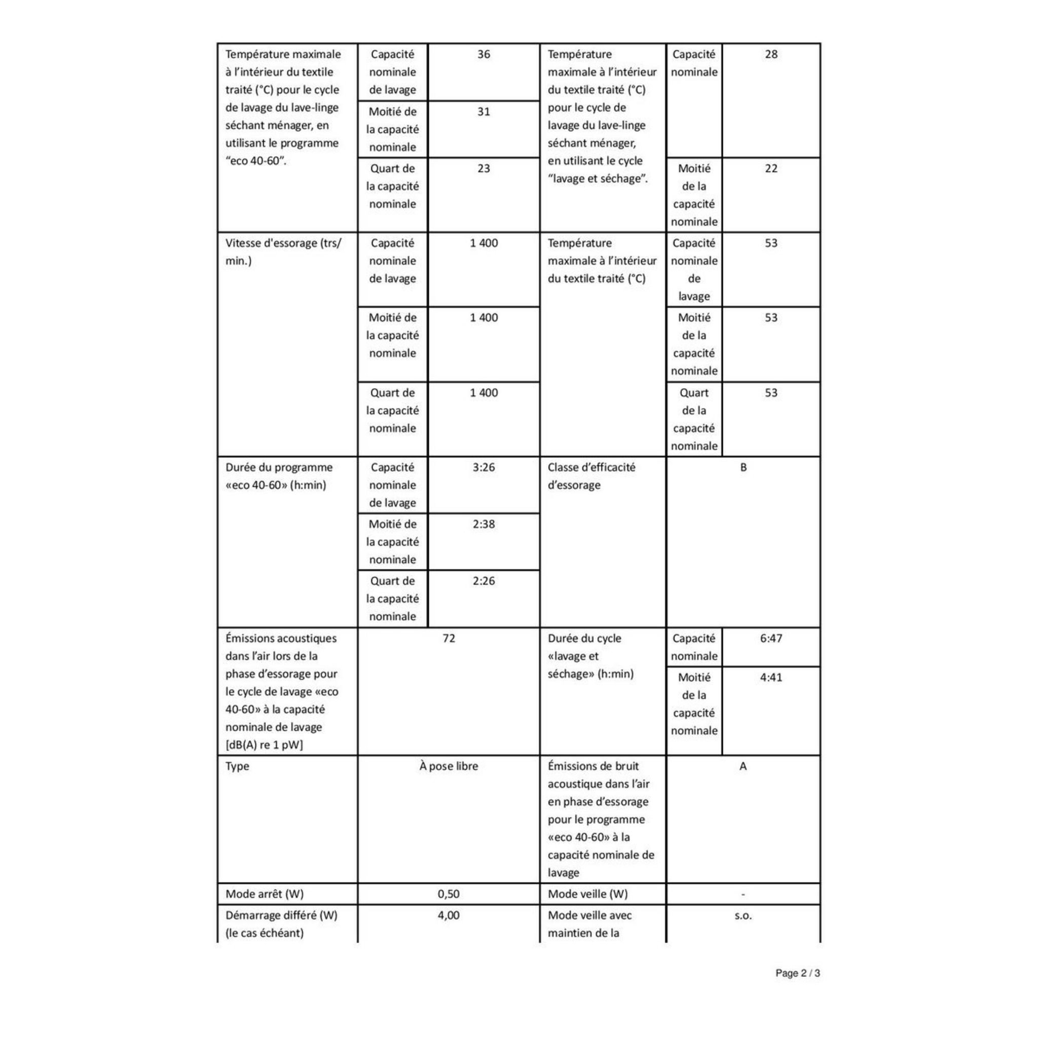 Voir la diapositive 12 : SAMSUNG Lave linge séchant hublot WD80T4046EW, 8 kg lavage, 5 kg séchage, 1400 T/min