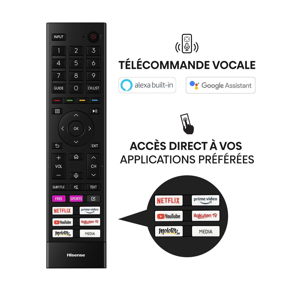 HISENSE 58A7GQ TV QLED 4K UHD 146 cm Smart TV