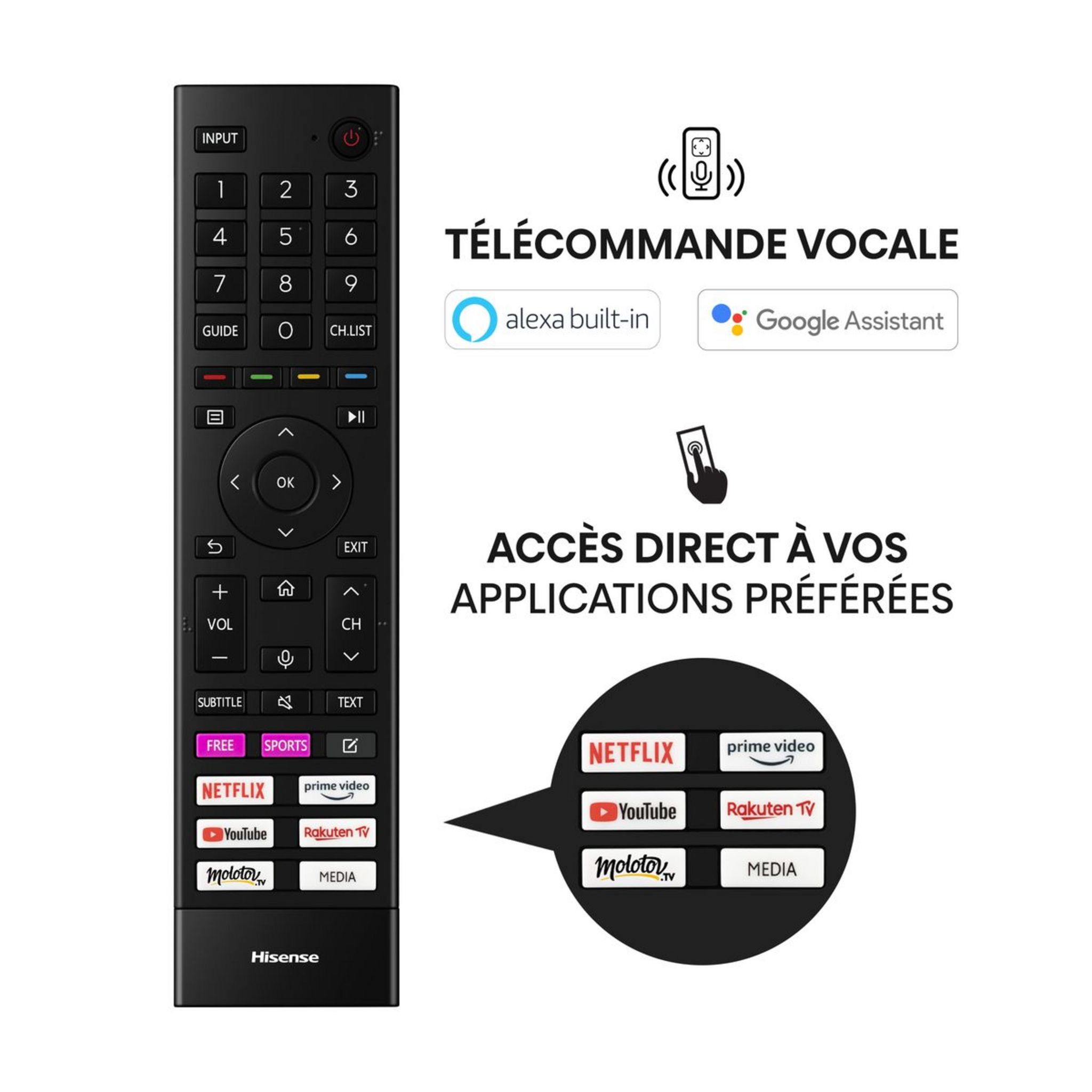 Voir la diapositive 4 : HISENSE 58A7GQ TV QLED 4K UHD 146 cm Smart TV