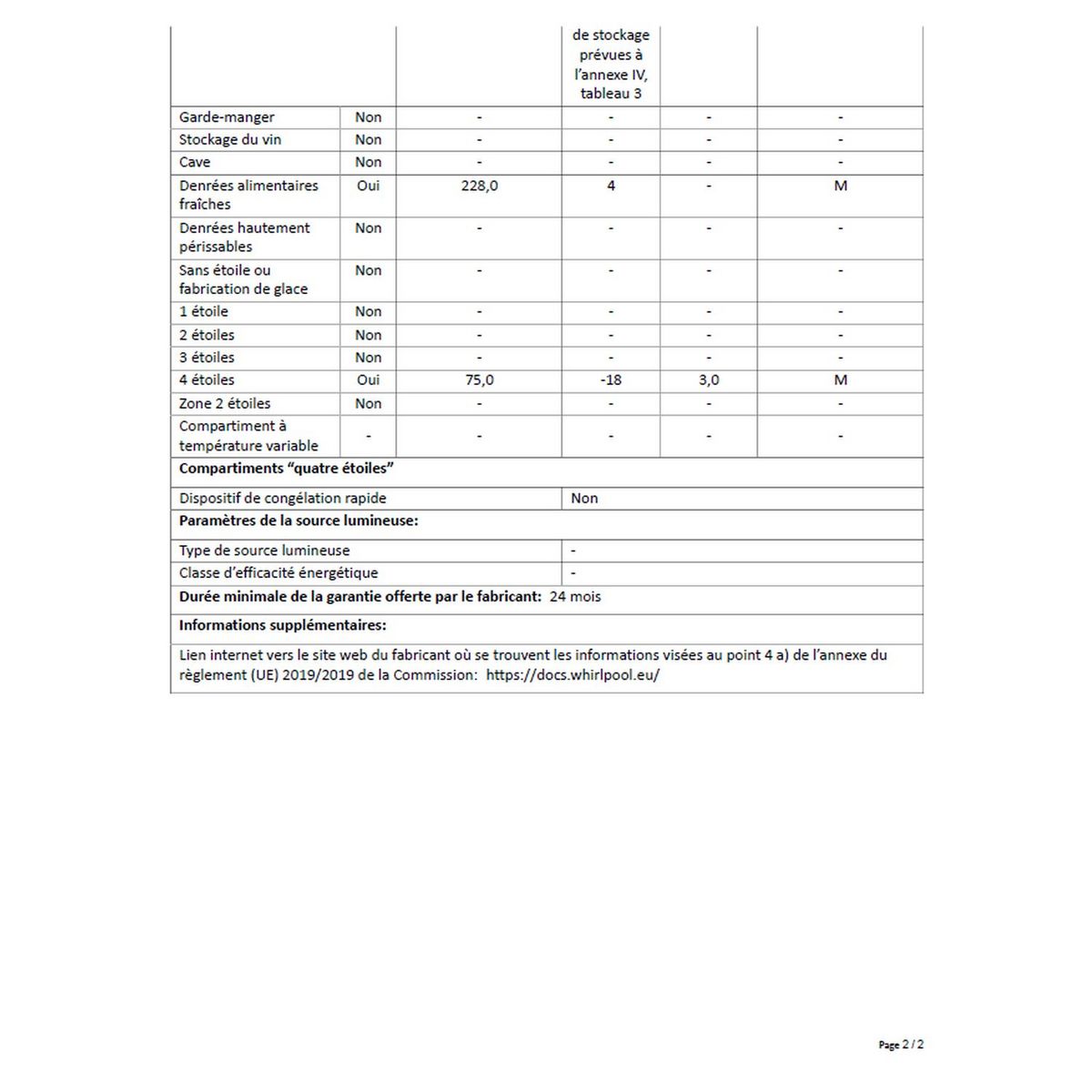 INDESIT Réfrigérateur congélateur 2 portes TIHA17VSI, 303 L, Froid brassé